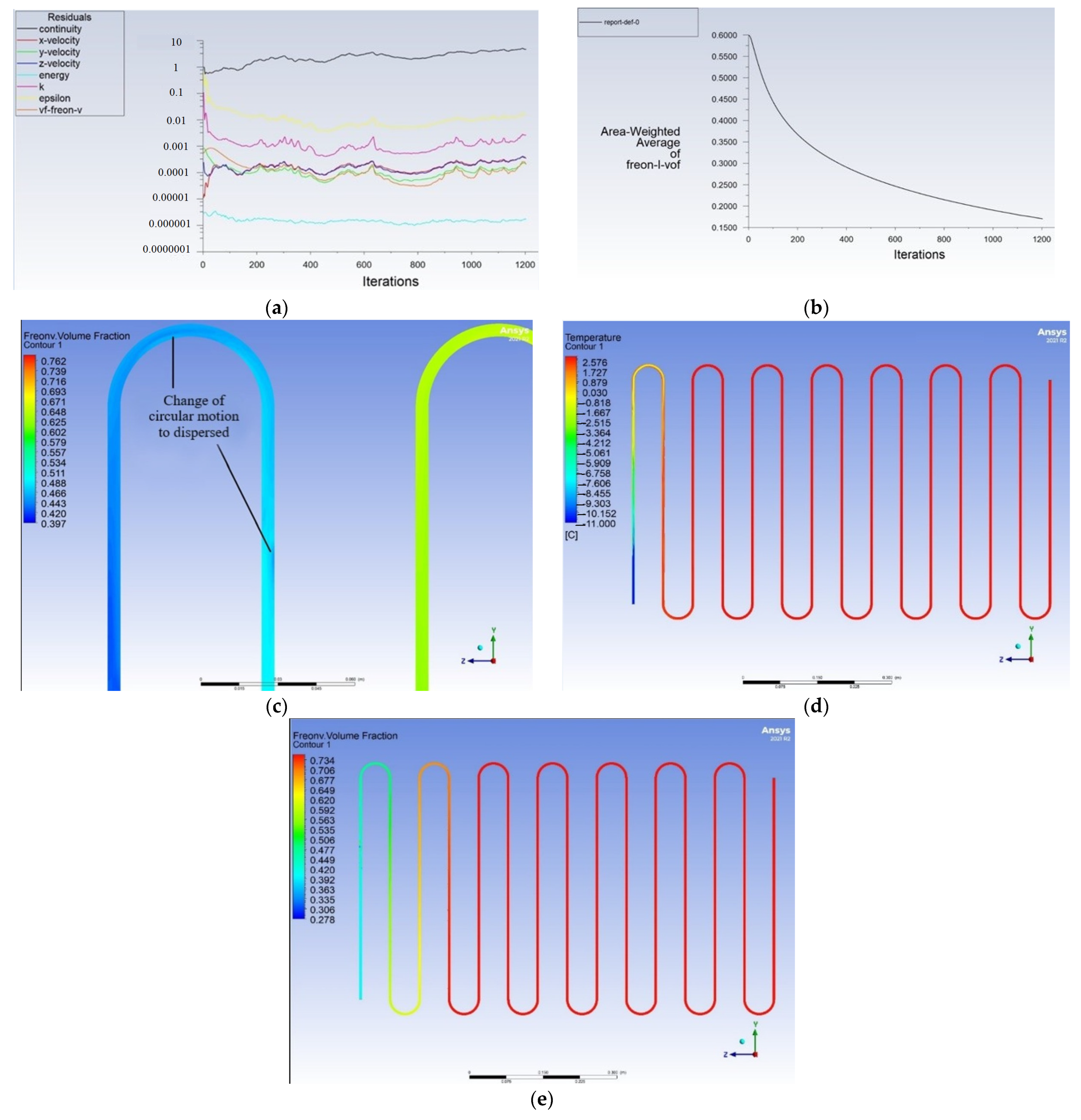 Energies 16 04405 g007