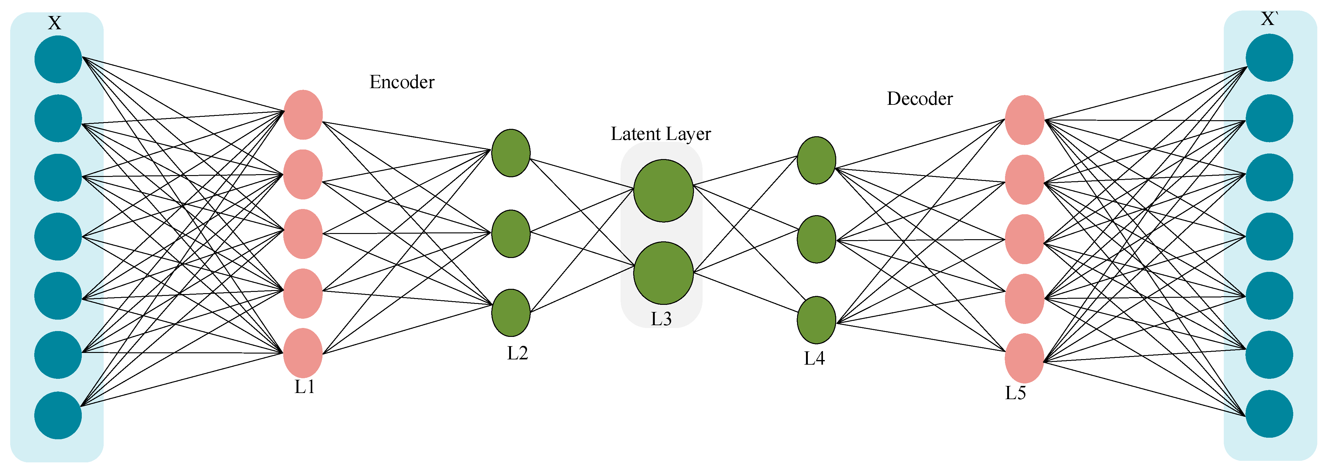 Energies 16 04406 g004