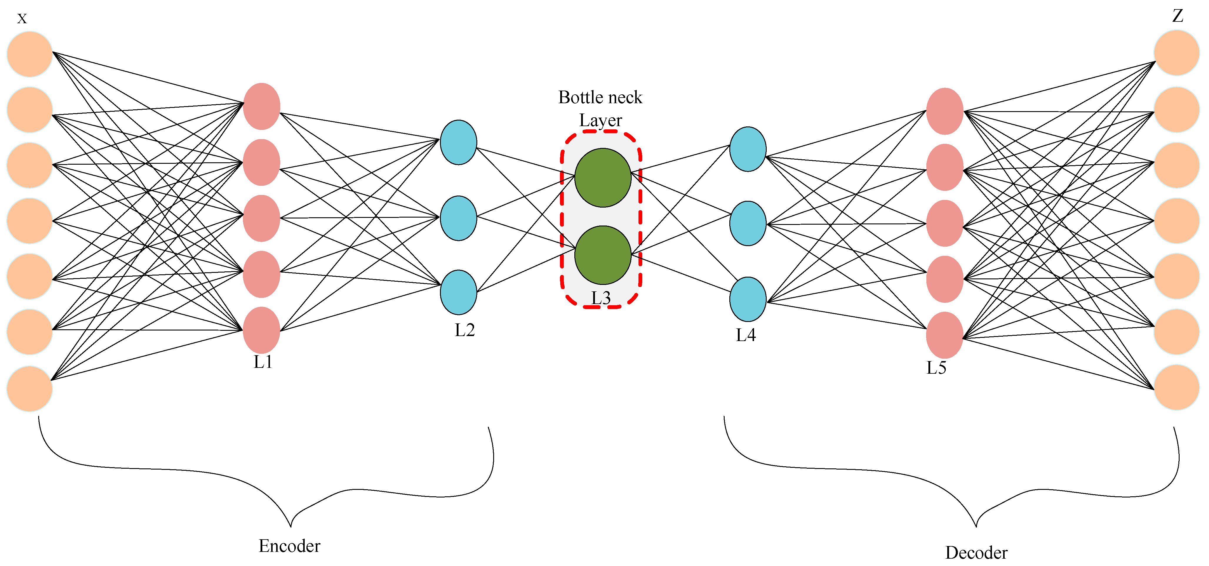 Energies 16 04406 g009