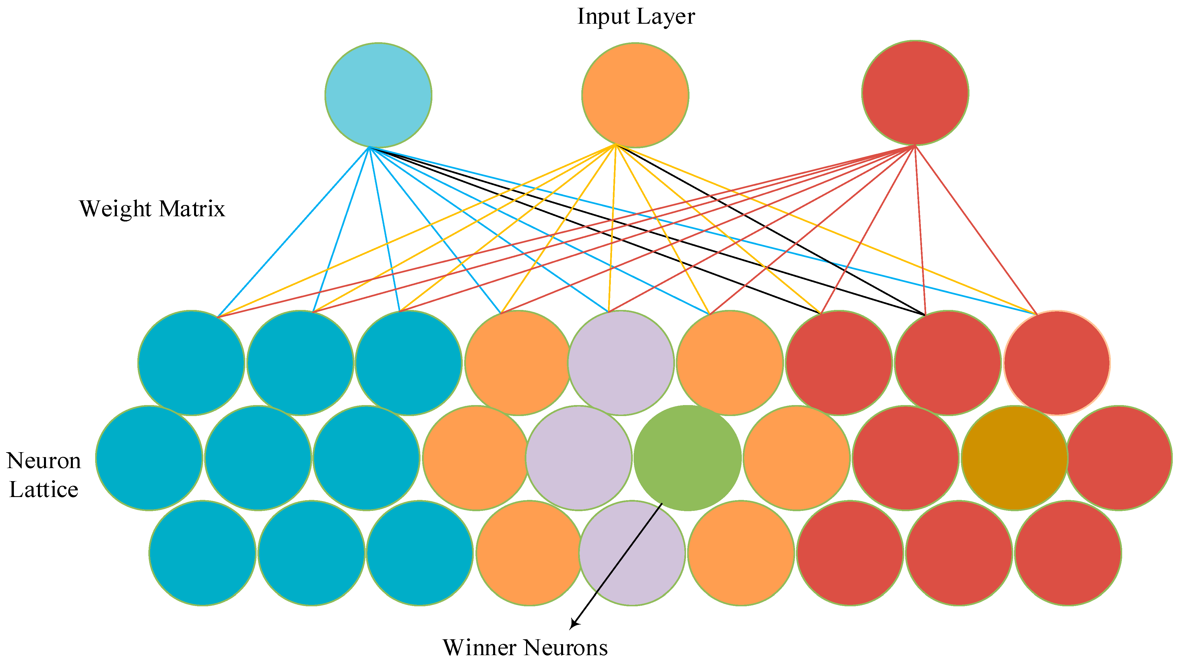 Energies 16 04406 g010