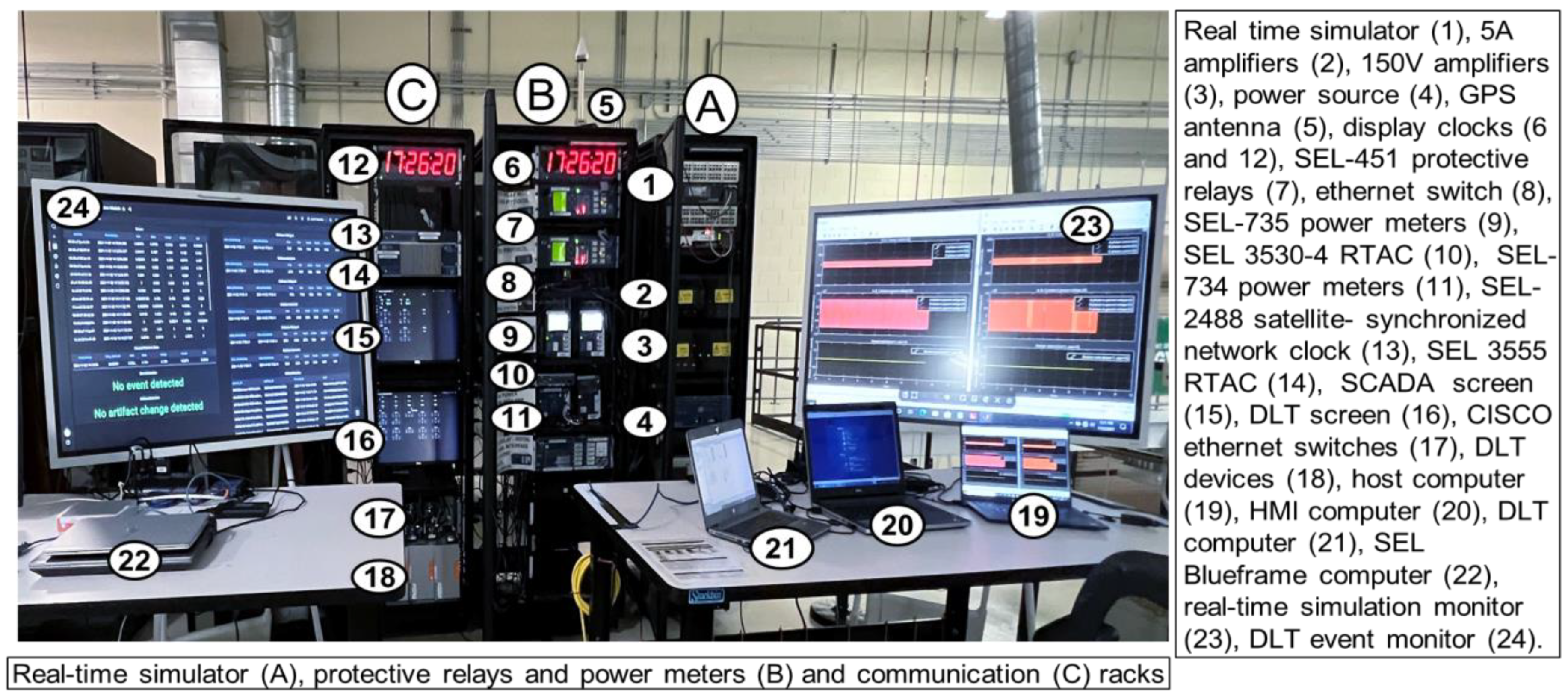 Energies 16 04407 g004