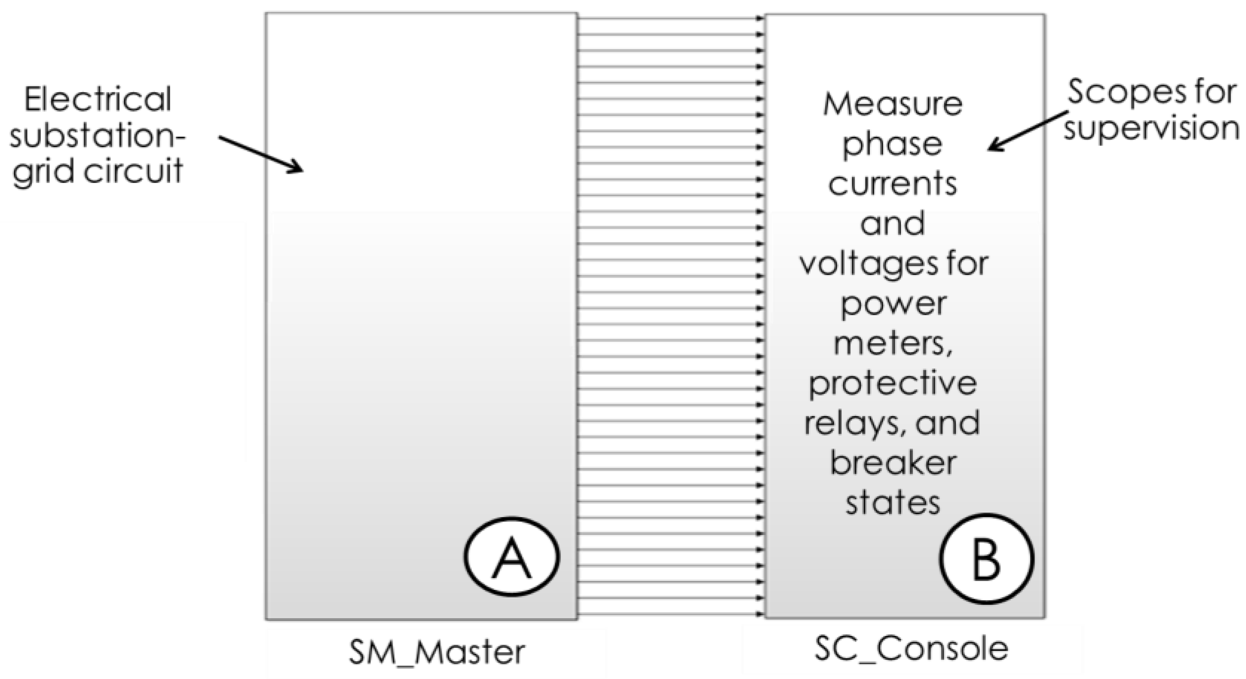 Energies 16 04407 g008