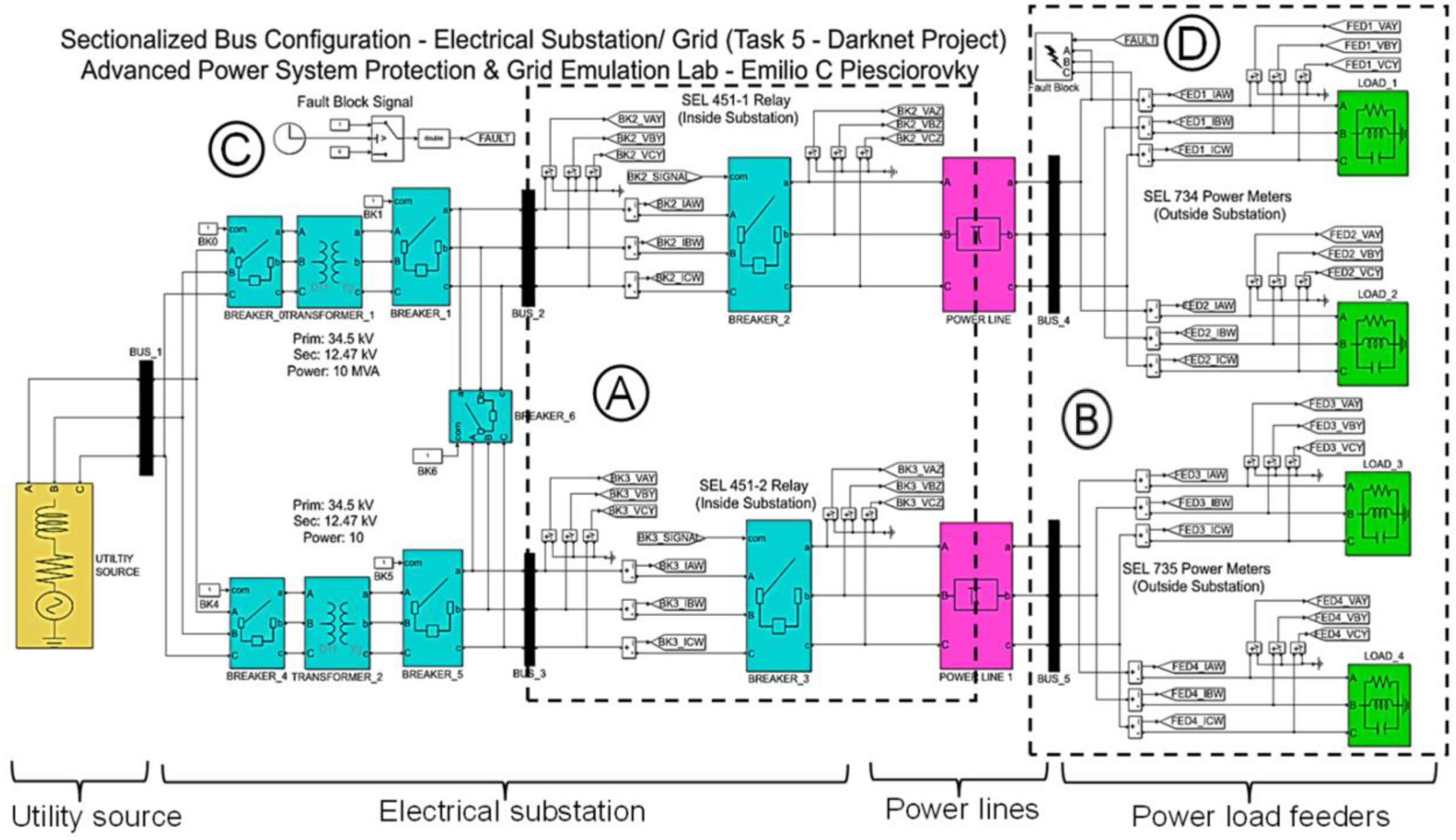 Energies 16 04407 g009