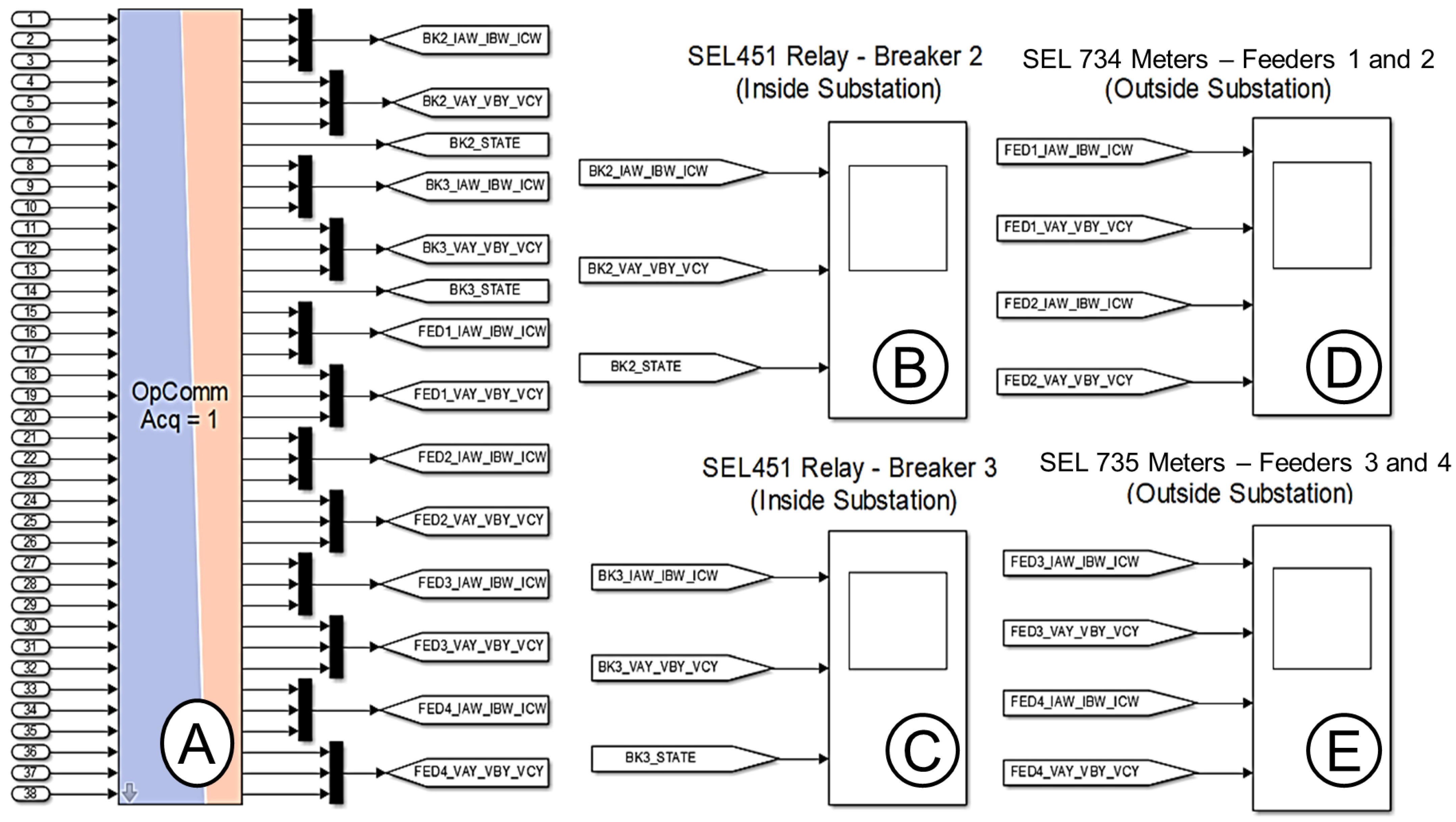 Energies 16 04407 g011
