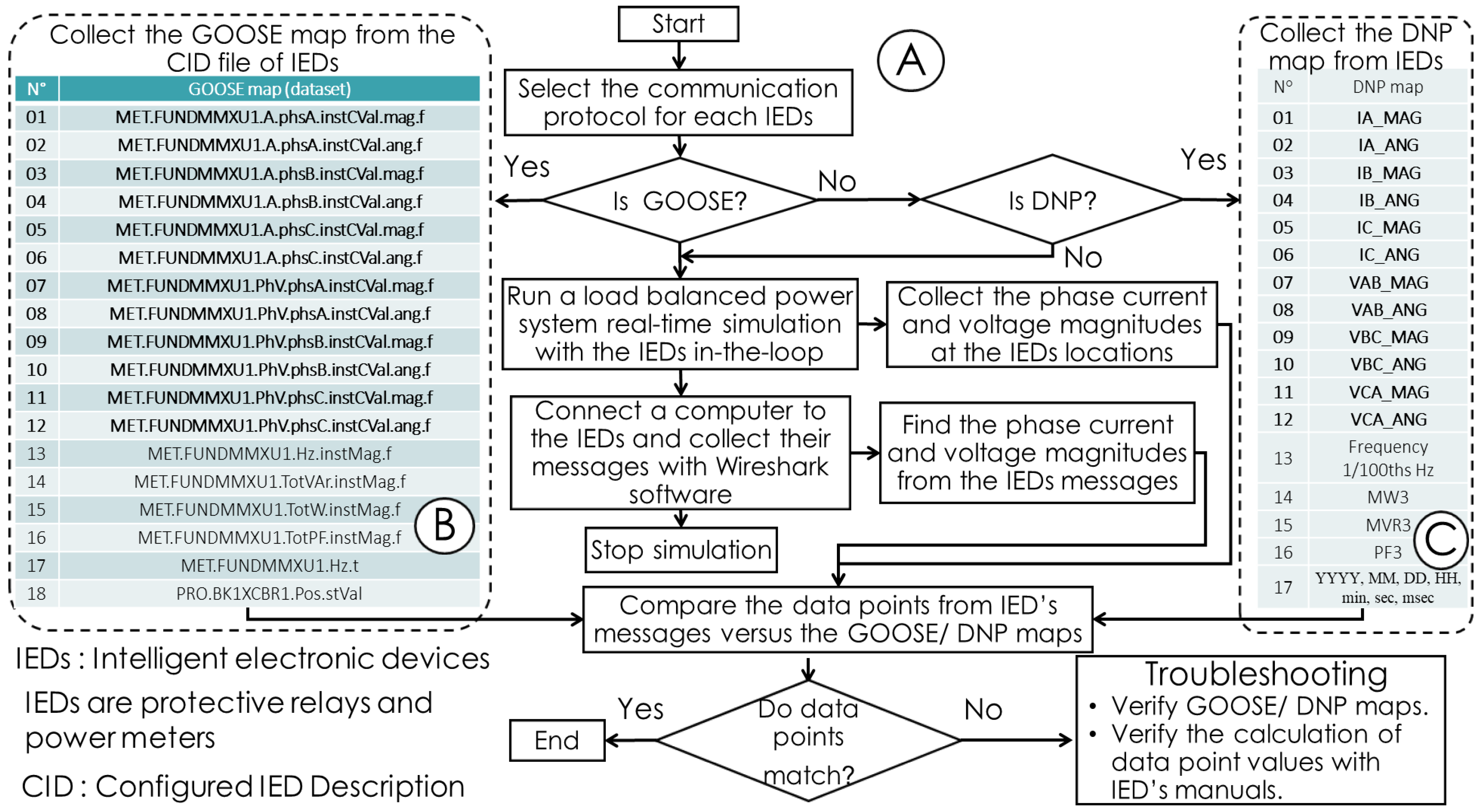 Energies 16 04407 g016