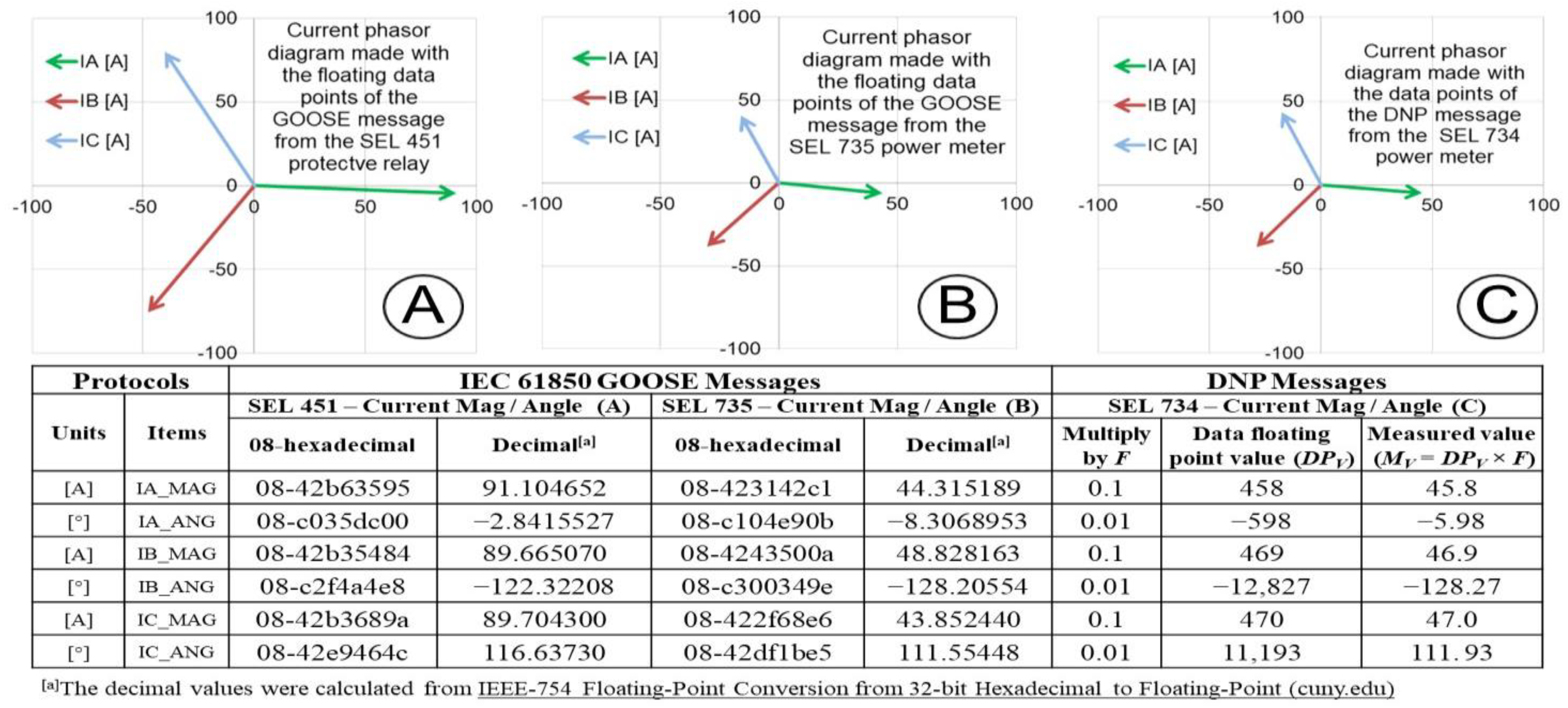 Energies 16 04407 g019