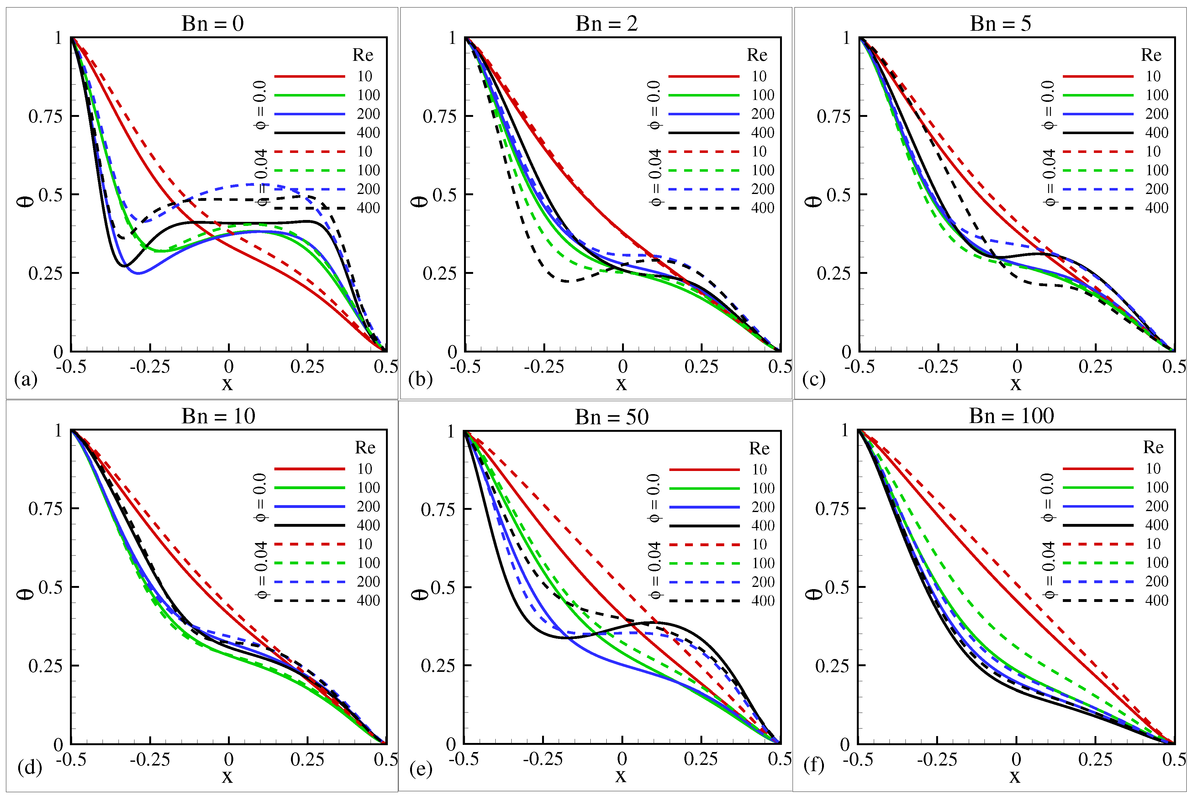 Energies 16 04408 g006 Energies 16 04408 g006