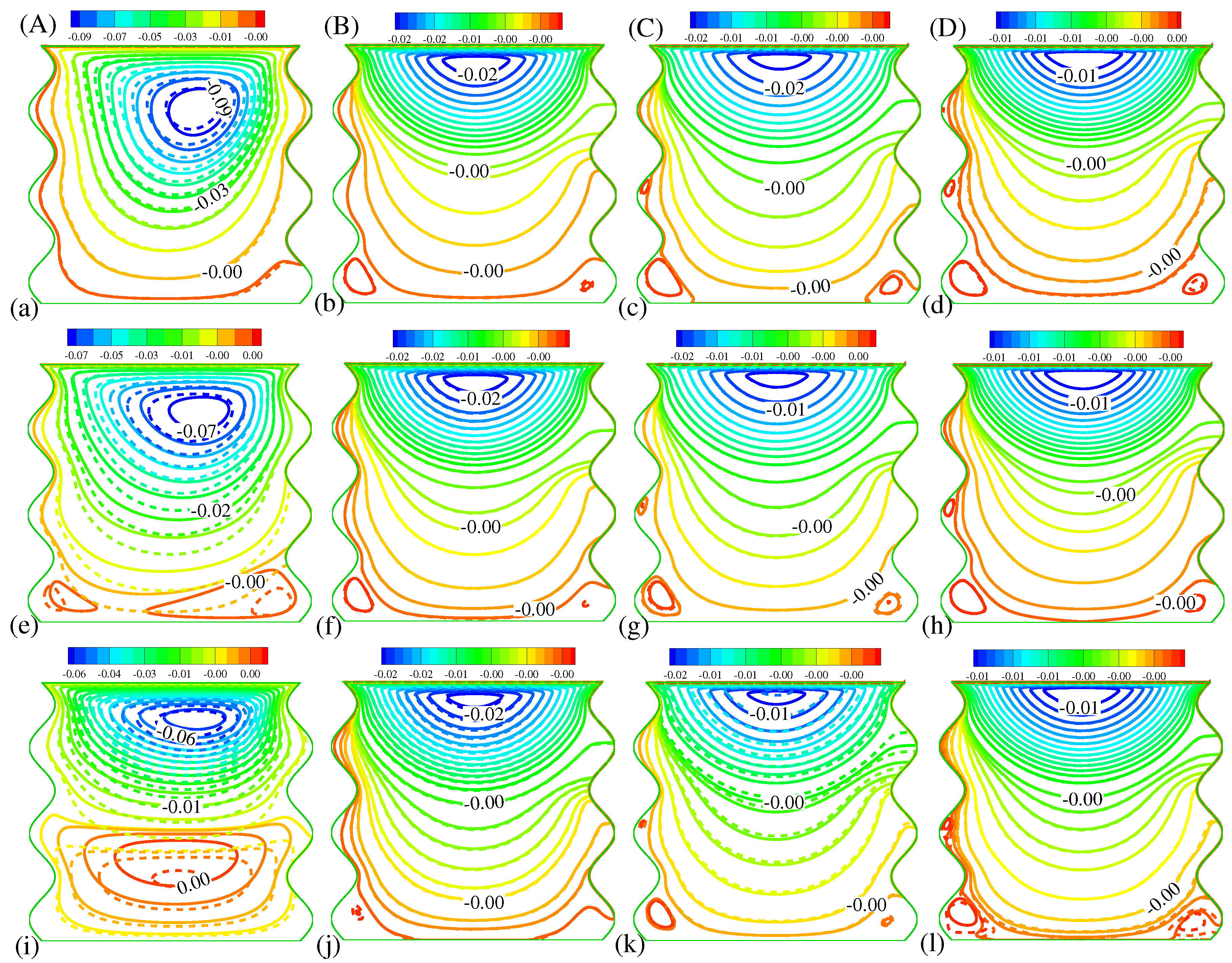 Energies 16 04408 g007 Energies 16 04408 g007