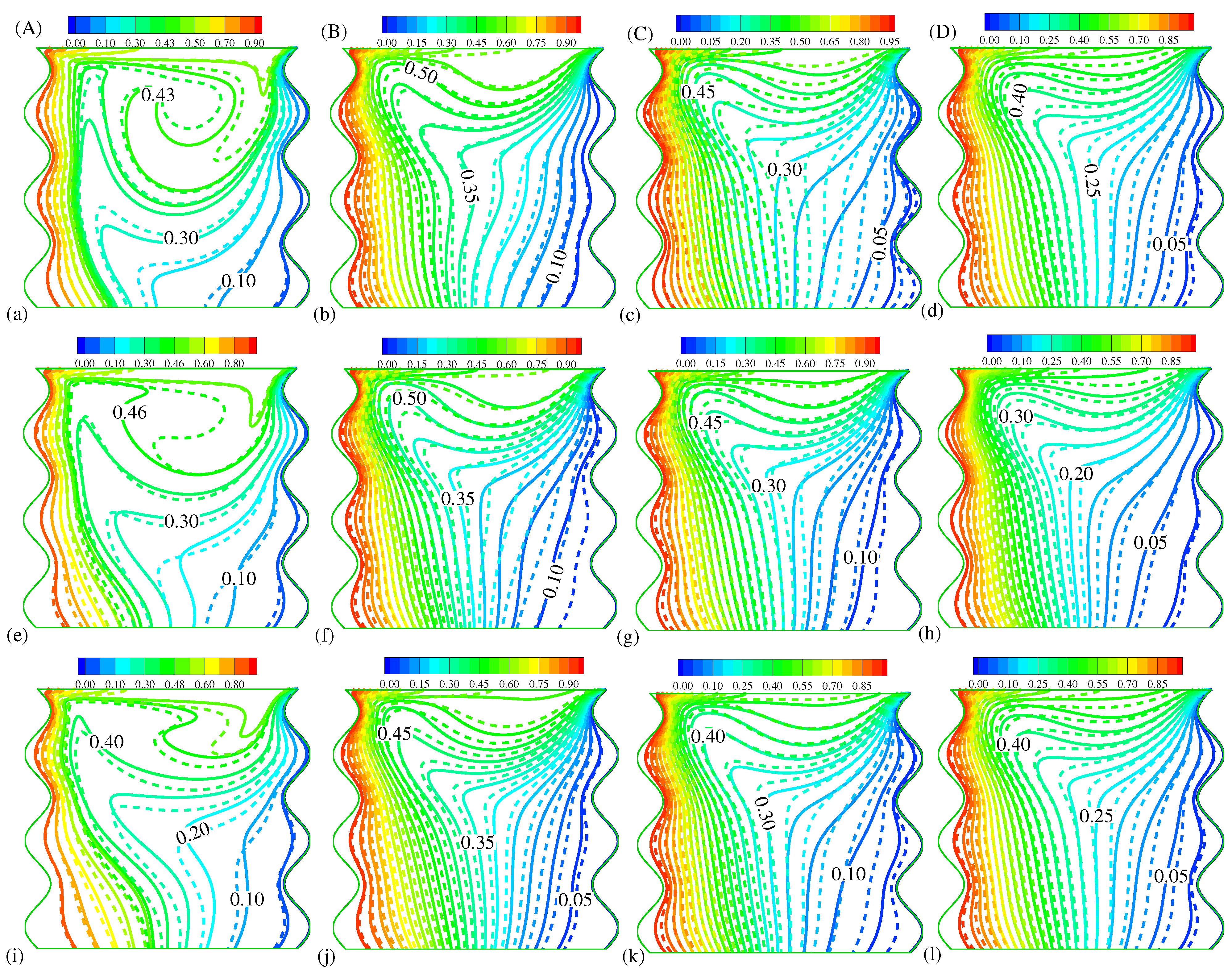 Energies 16 04408 g009 Energies 16 04408 g009