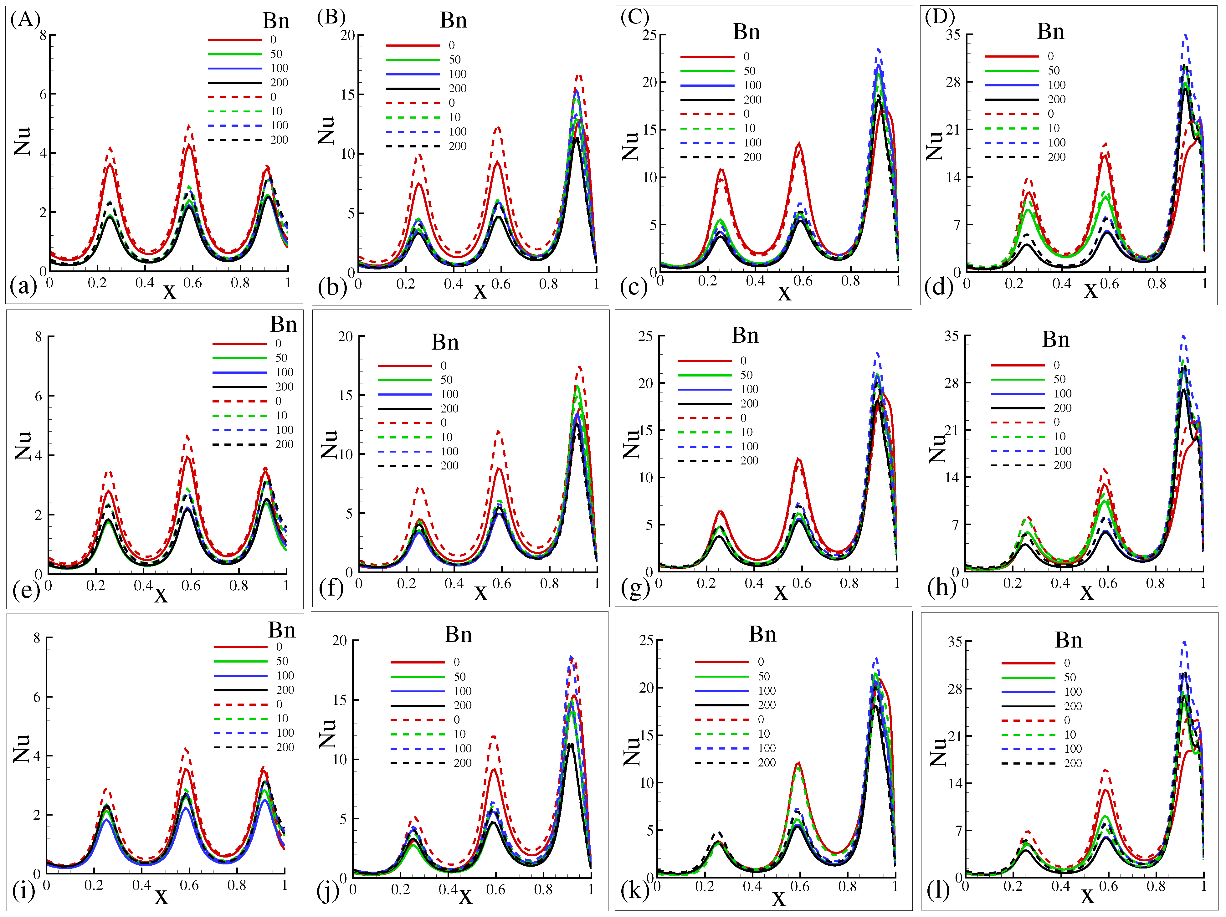 Energies 16 04408 g012 Energies 16 04408 g012
