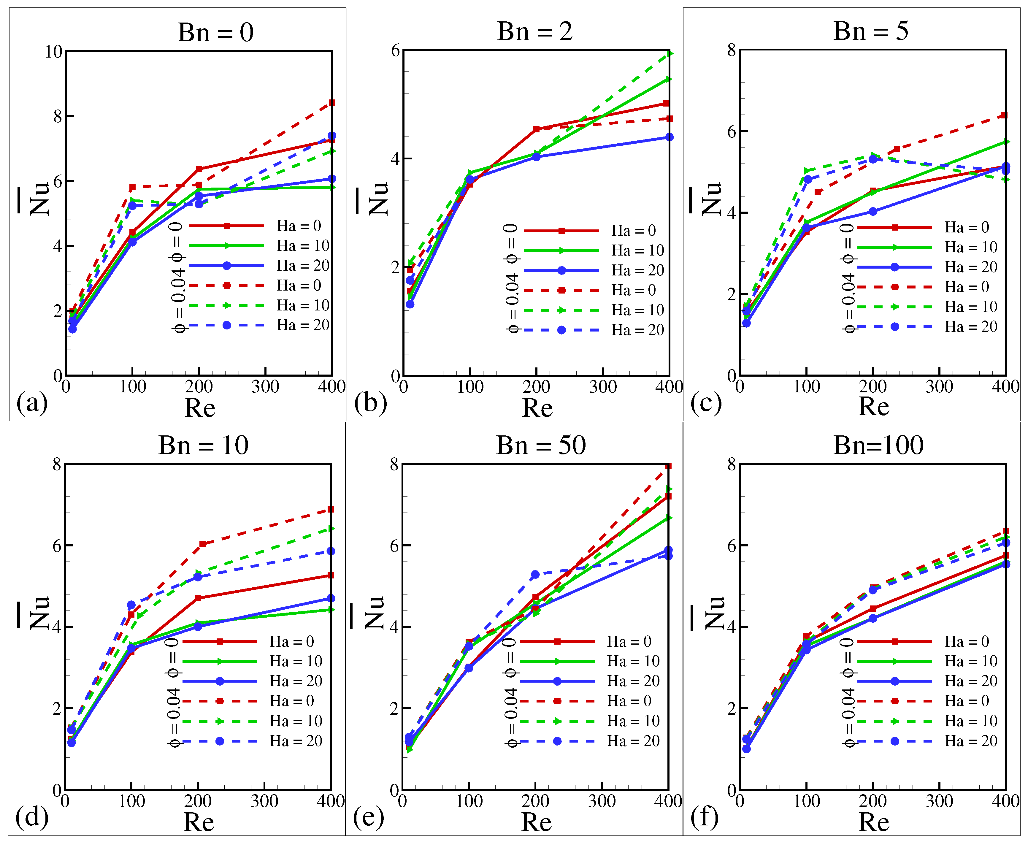 Energies 16 04408 g014 Energies 16 04408 g014