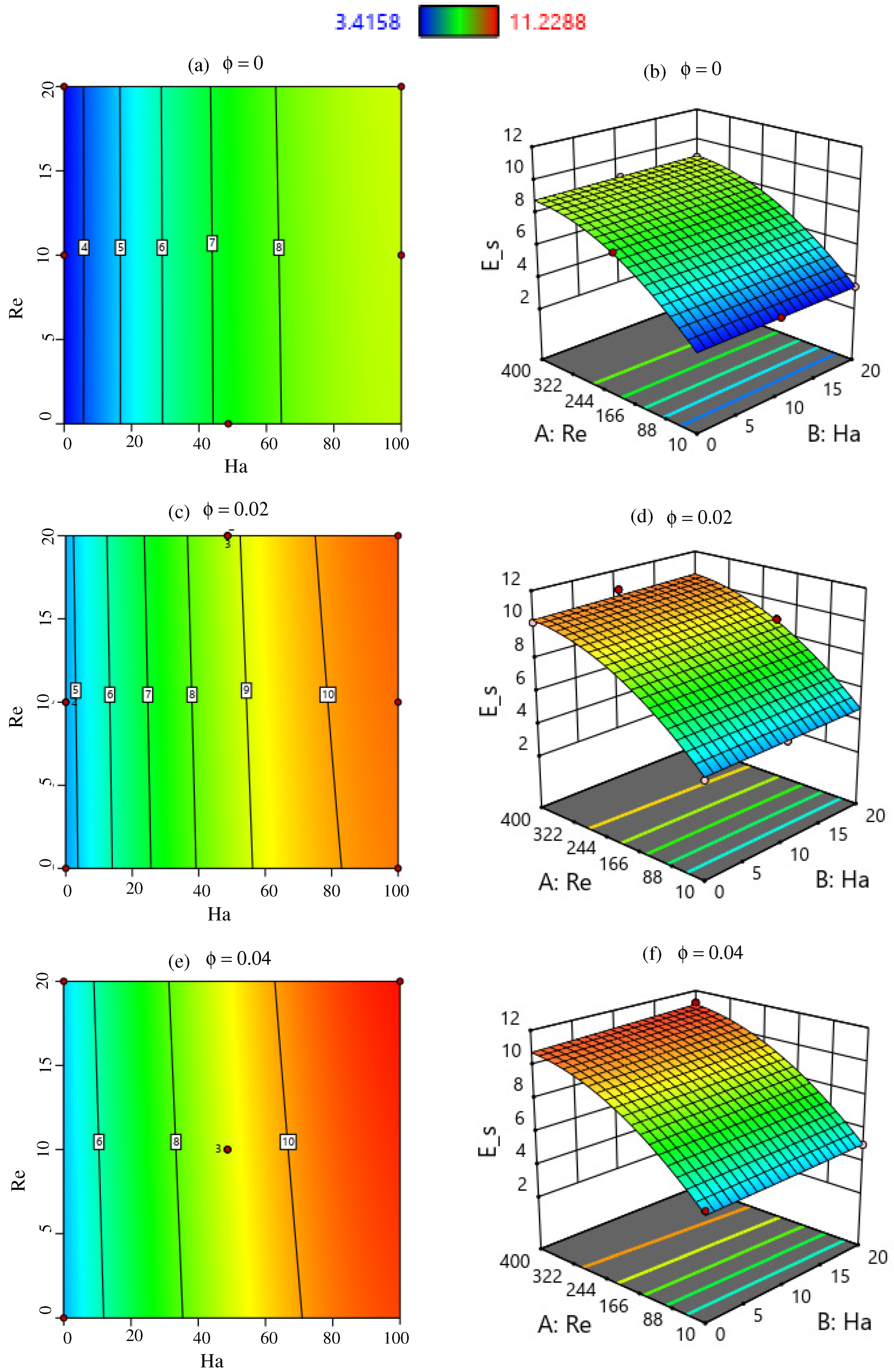 Energies 16 04408 g015 Energies 16 04408 g015