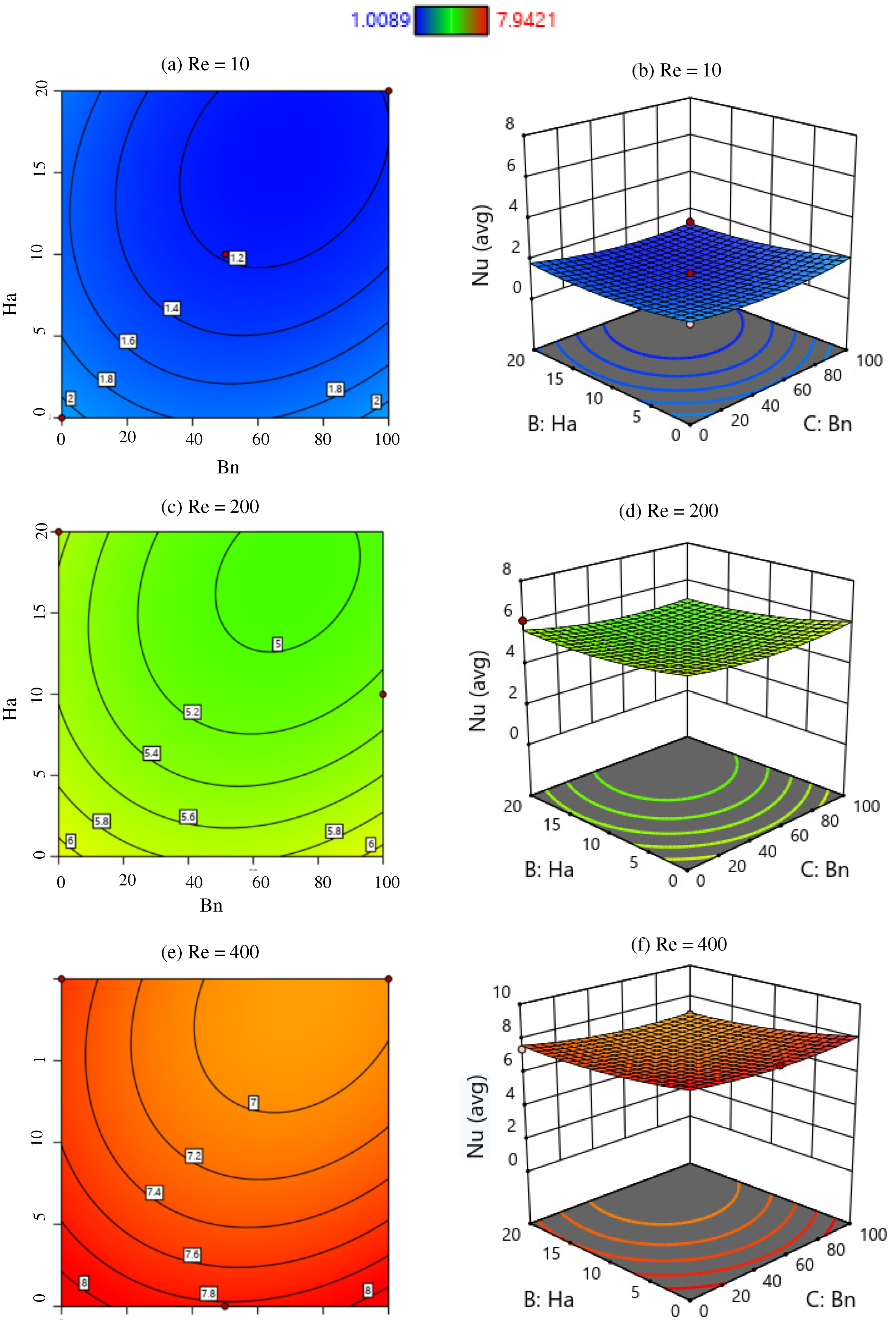 Energies 16 04408 g017 Energies 16 04408 g017