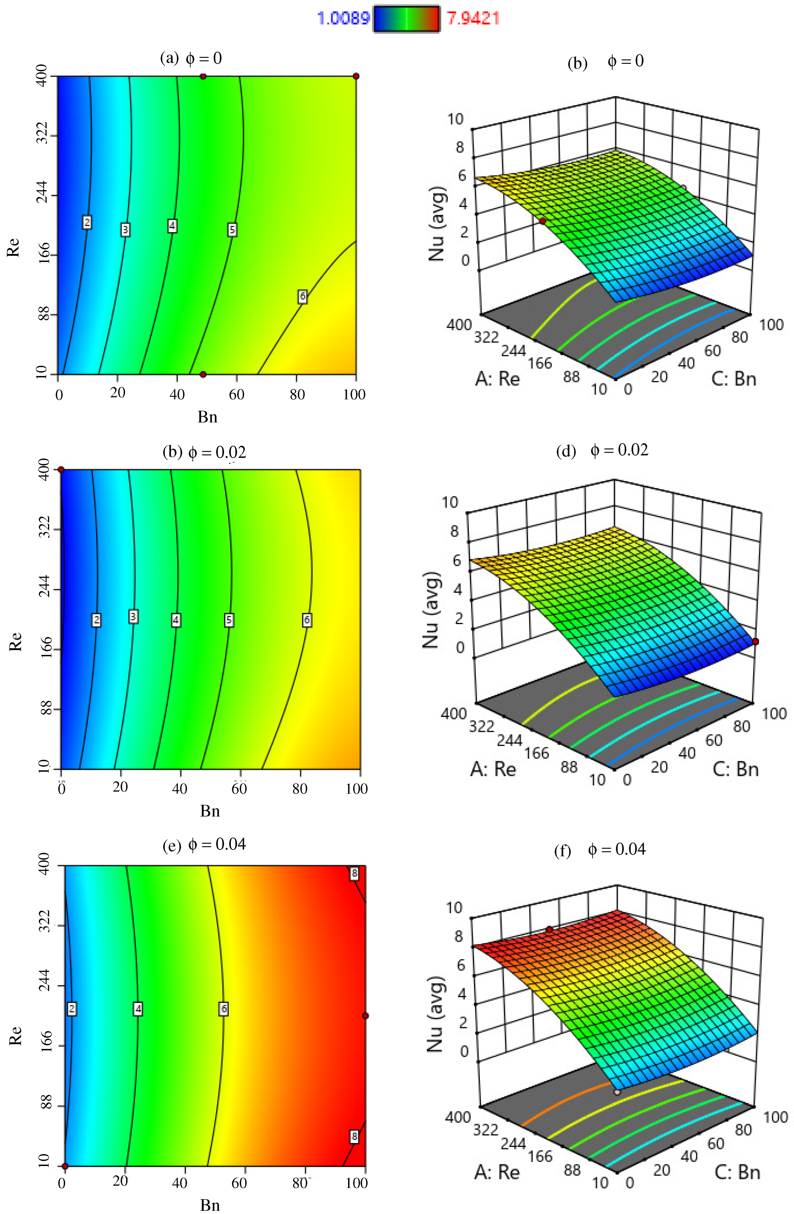 Energies 16 04408 g018 Energies 16 04408 g018