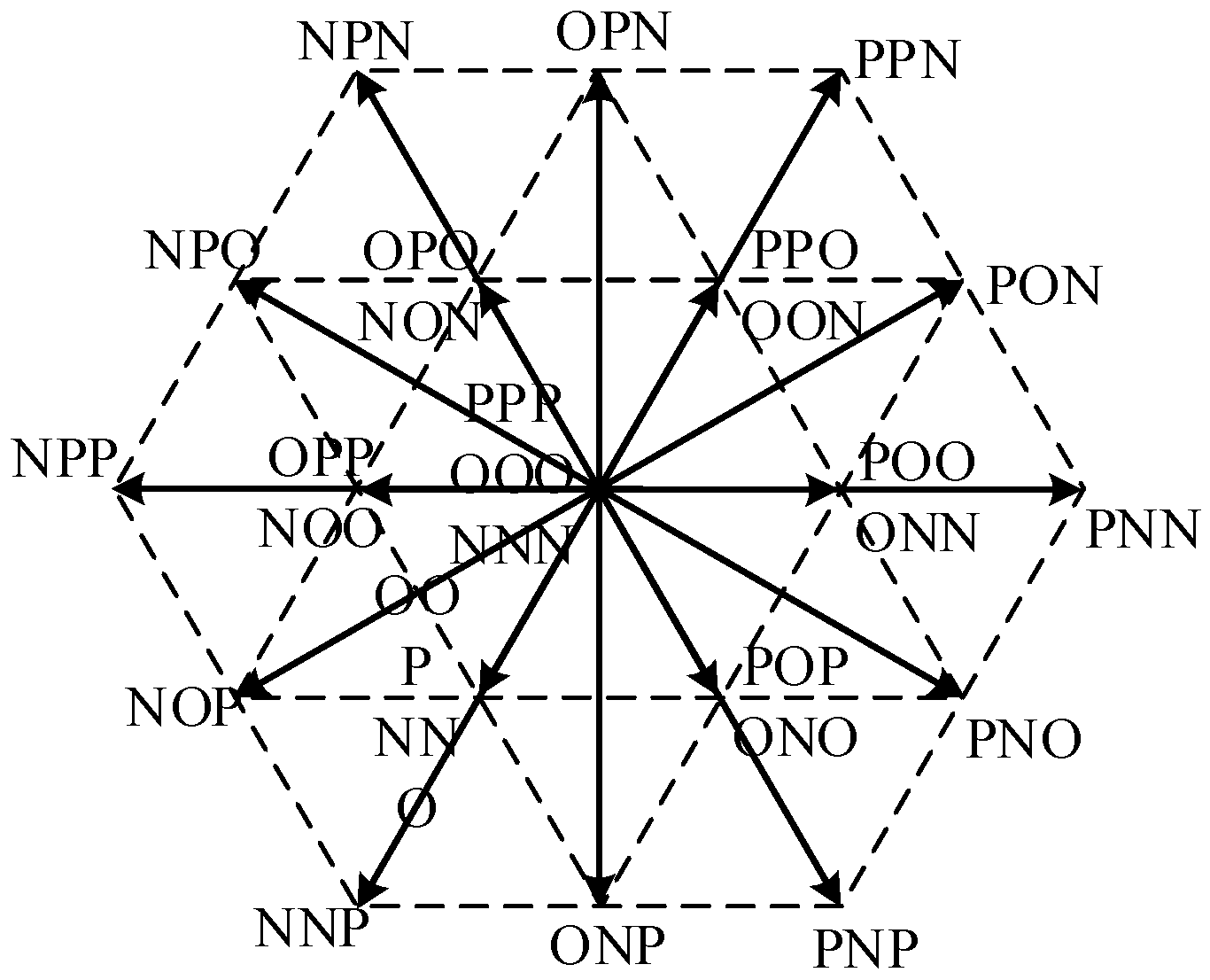 Energies 16 04409 g002 Energies 16 04409 g002