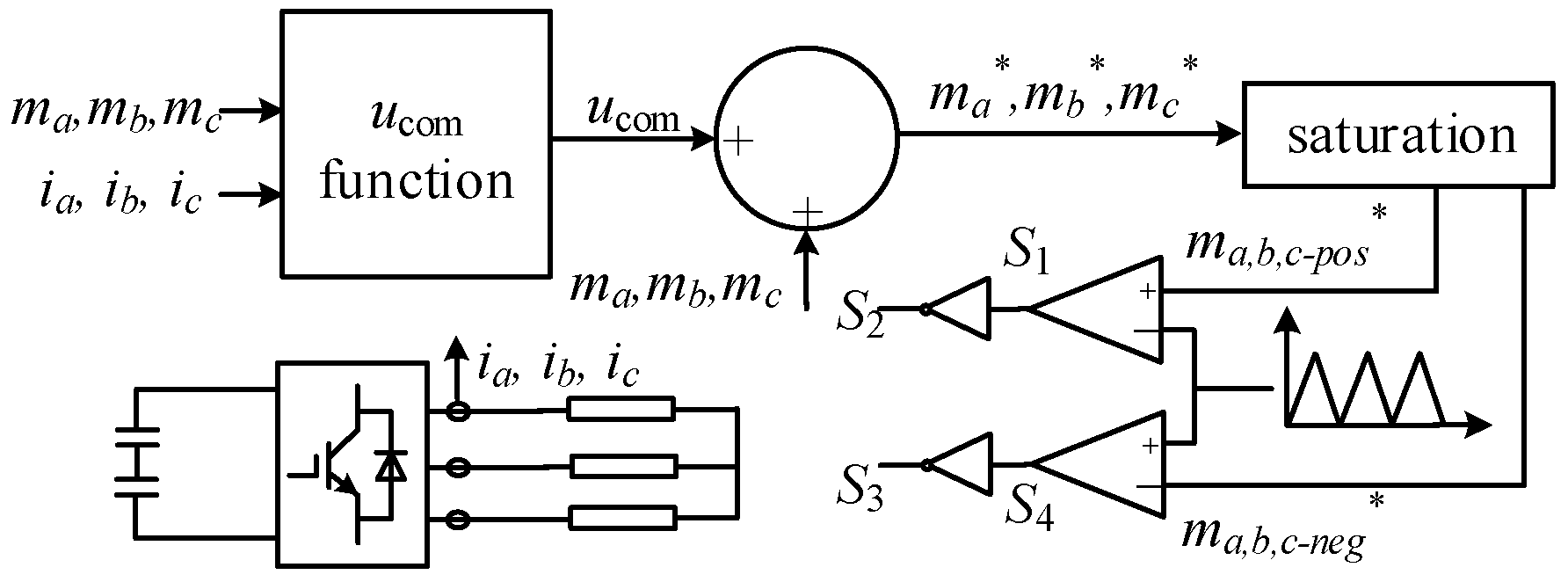 Energies 16 04409 g006 Energies 16 04409 g006