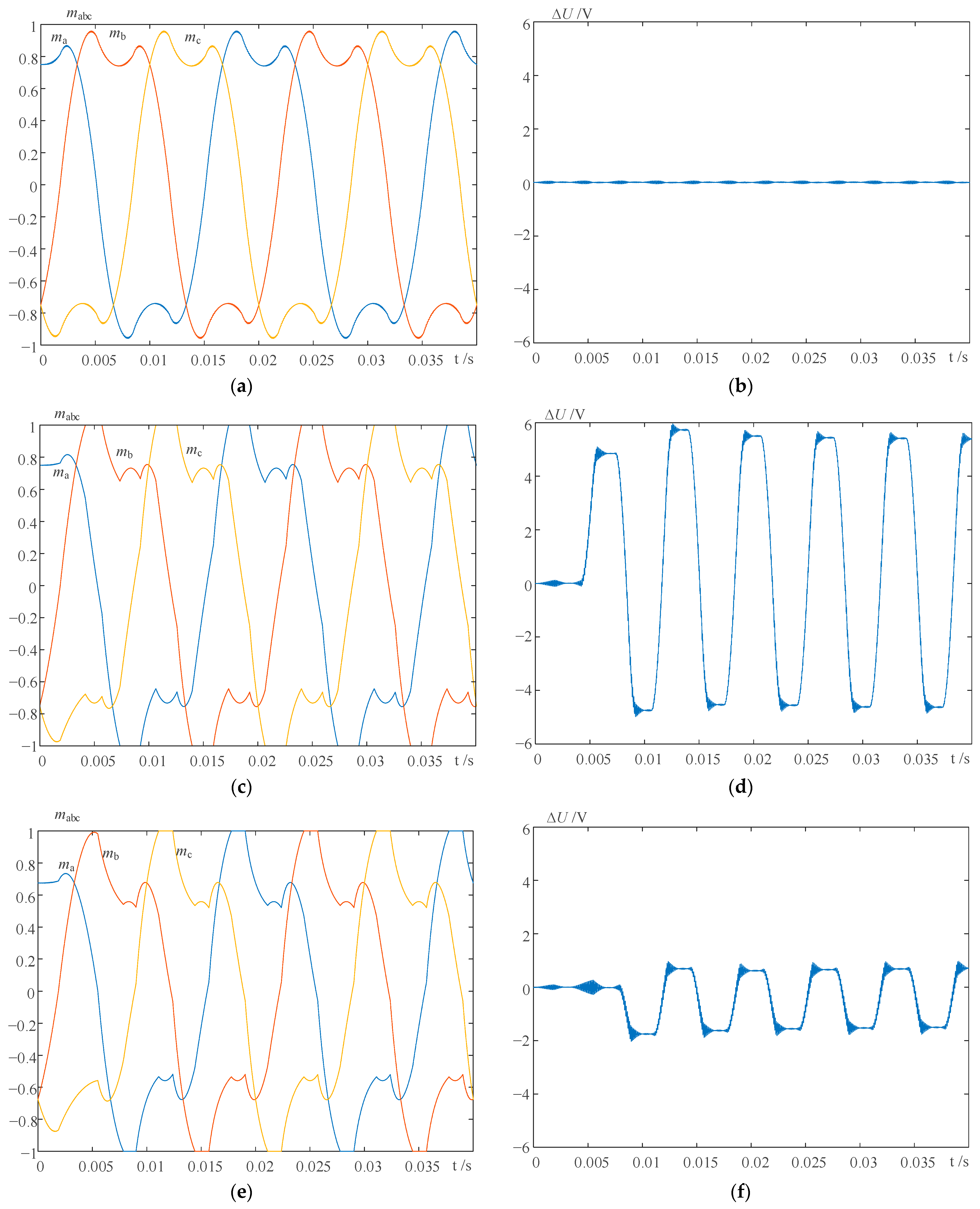 Energies 16 04409 g011a Energies 16 04409 g011a