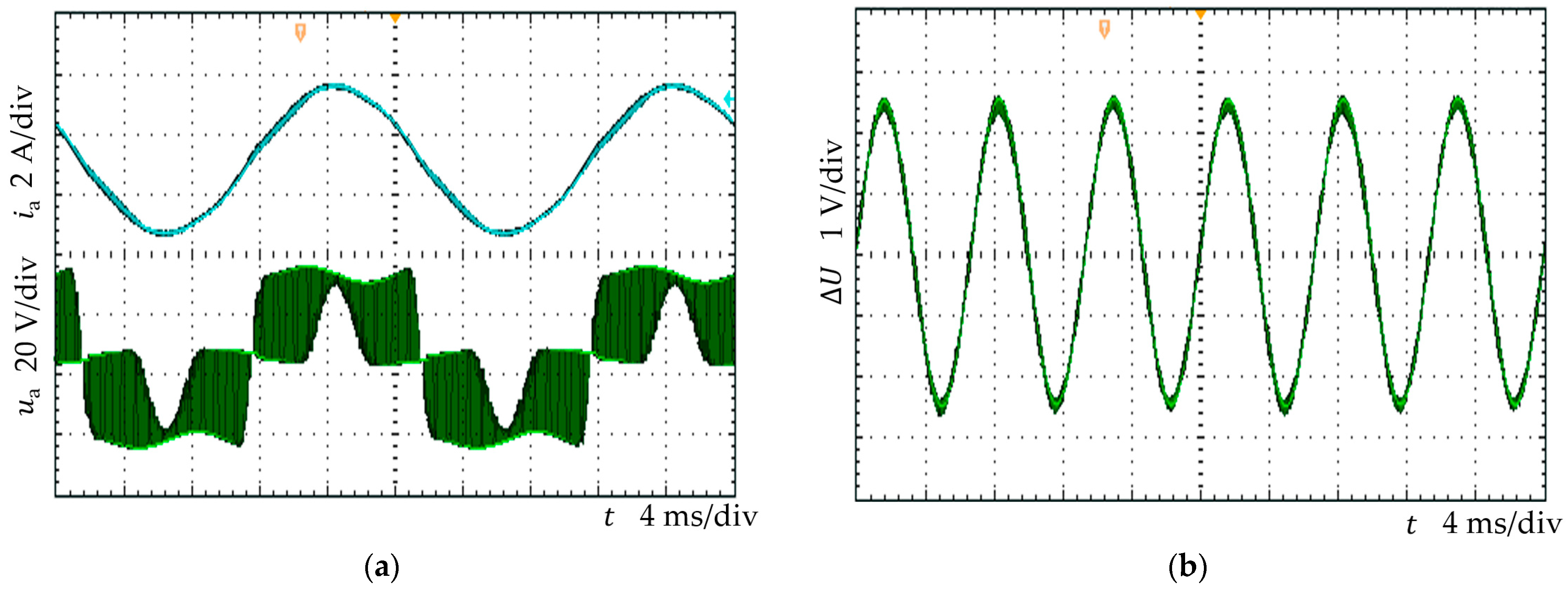 Energies 16 04409 g015a Energies 16 04409 g015a