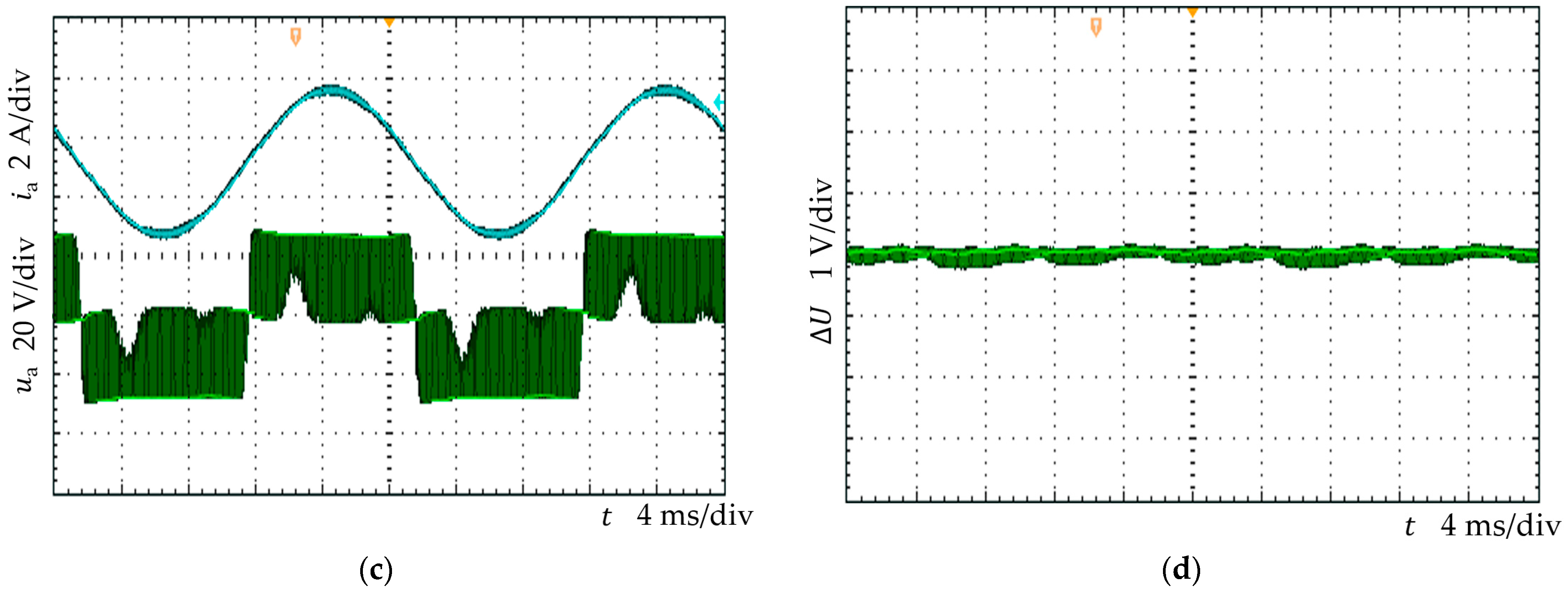 Energies 16 04409 g015b Energies 16 04409 g015b