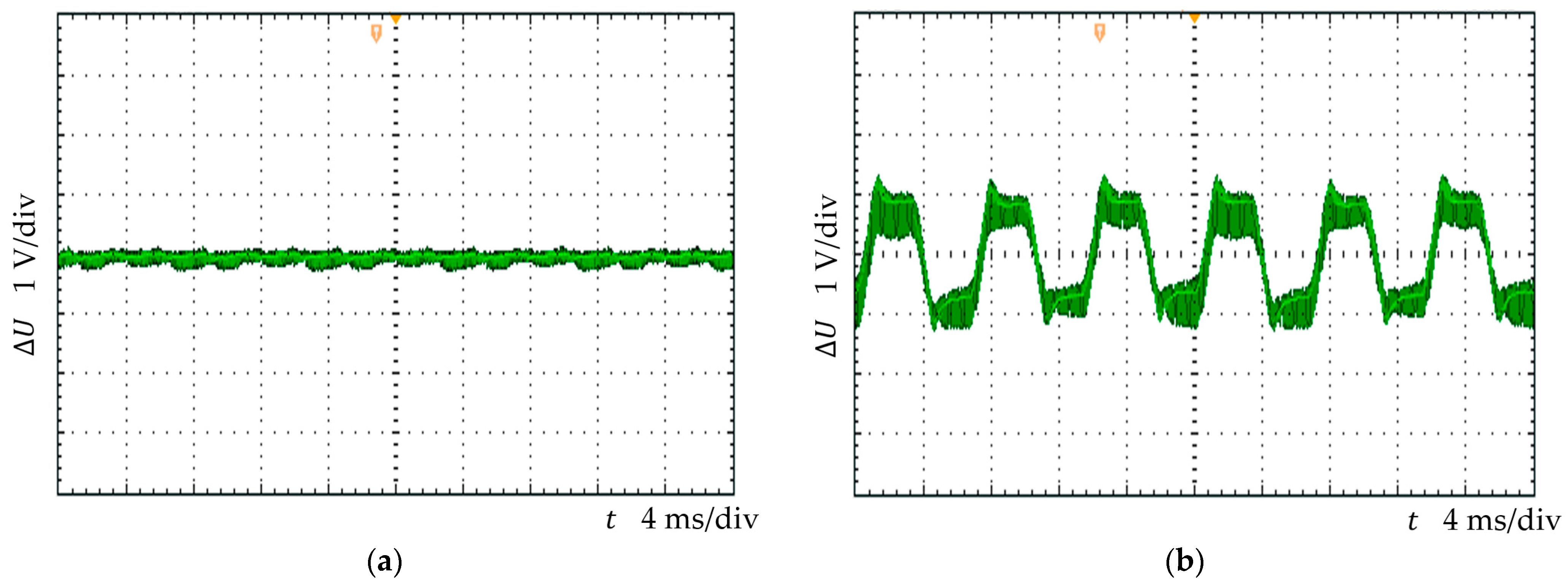 Energies 16 04409 g016a Energies 16 04409 g016a