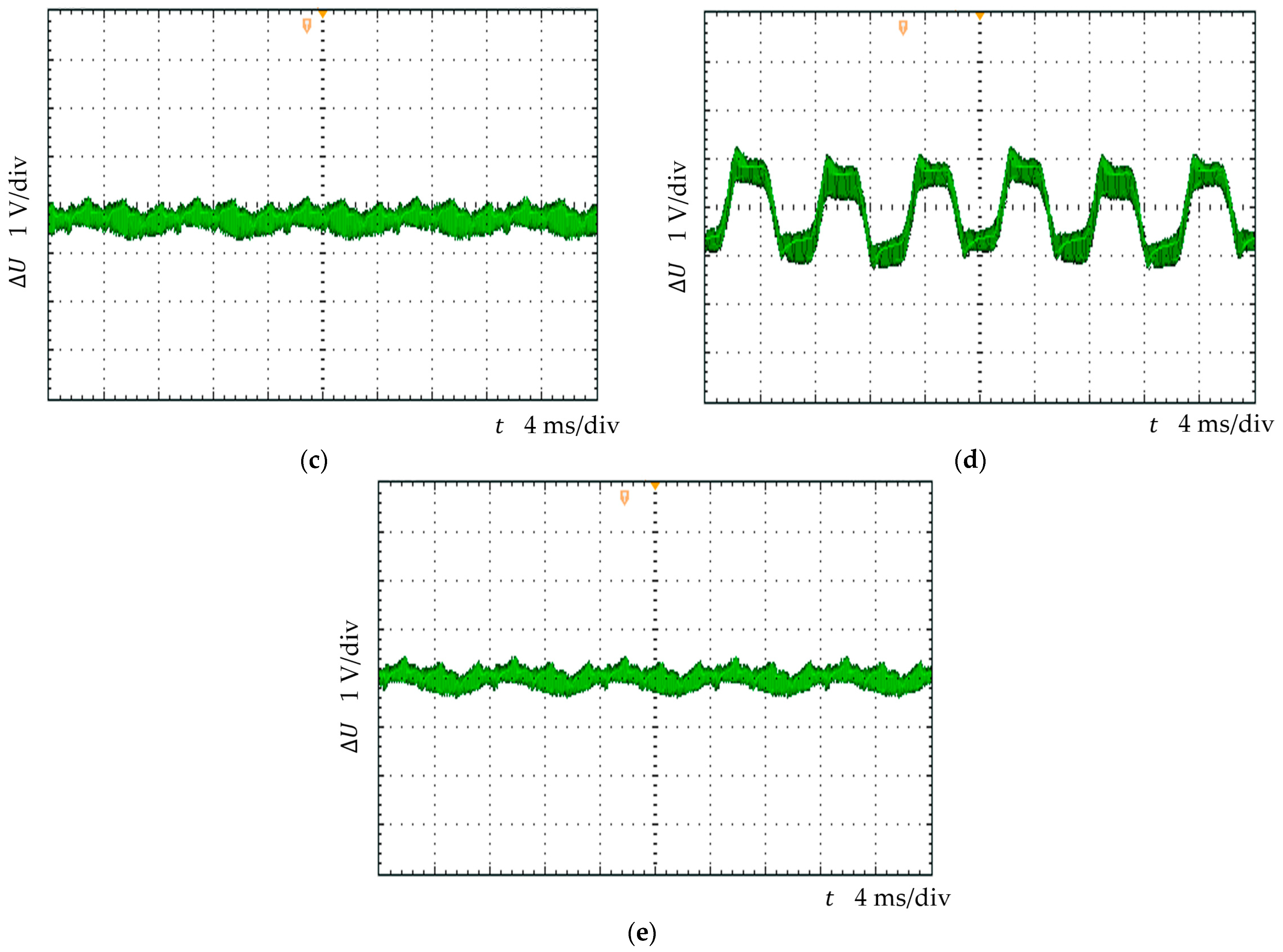 Energies 16 04409 g016b Energies 16 04409 g016b