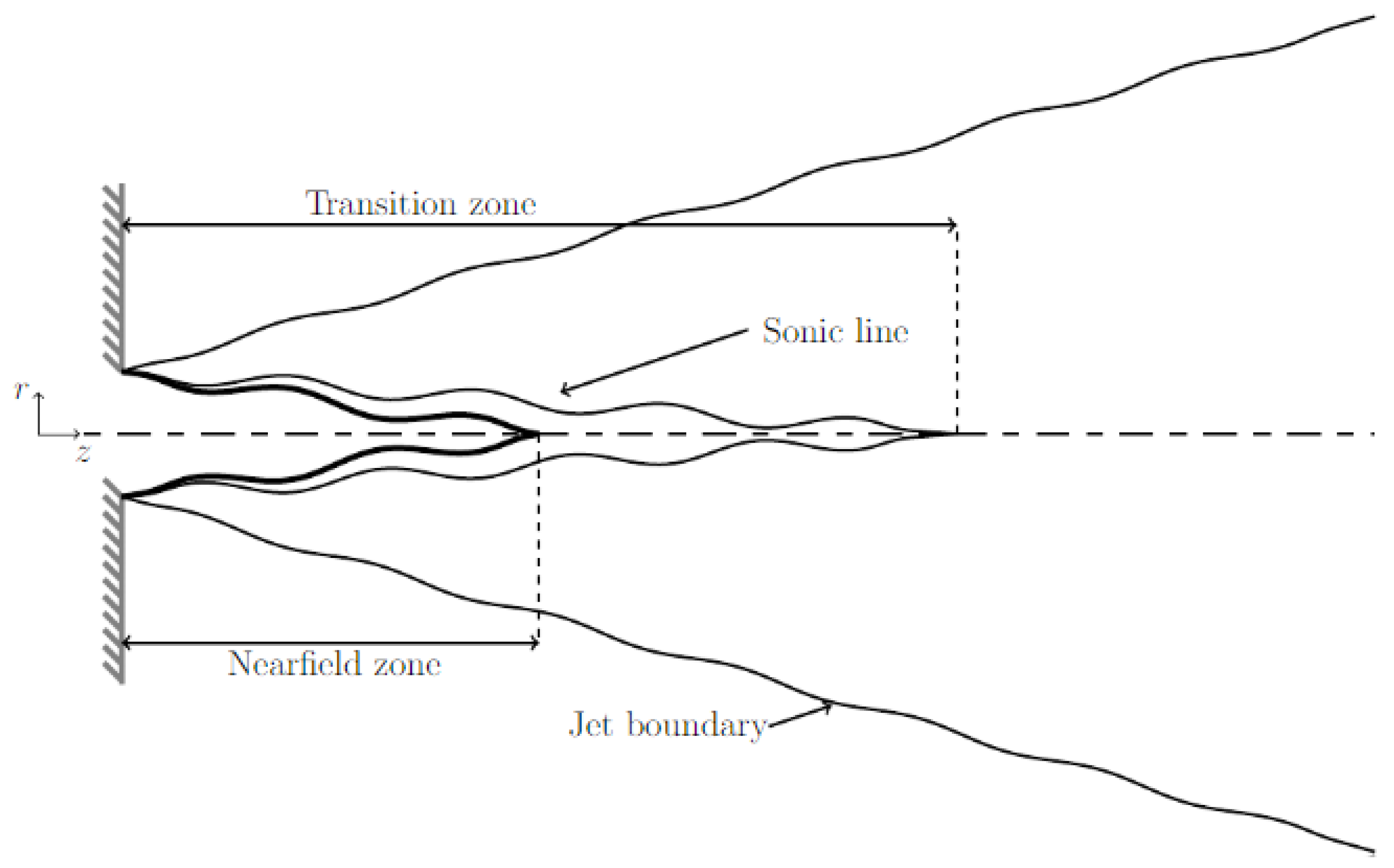 Energies 16 04411 g003 Energies 16 04411 g003