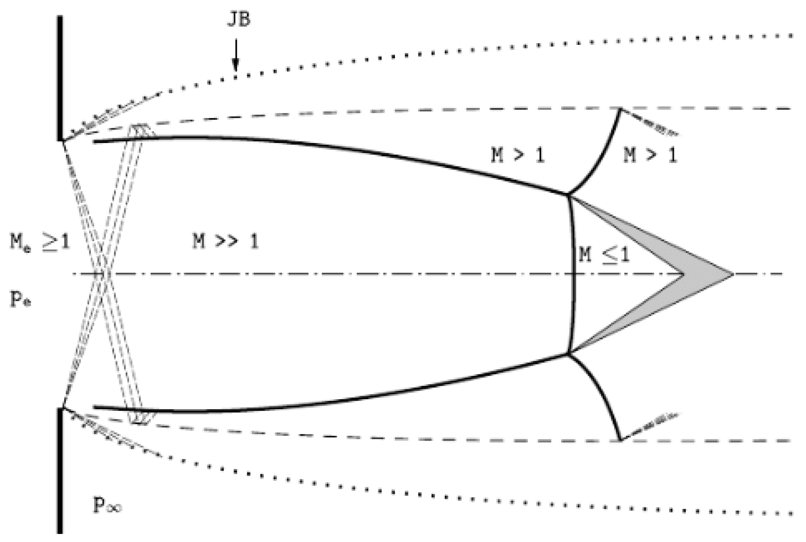 Energies 16 04411 g006 Energies 16 04411 g006