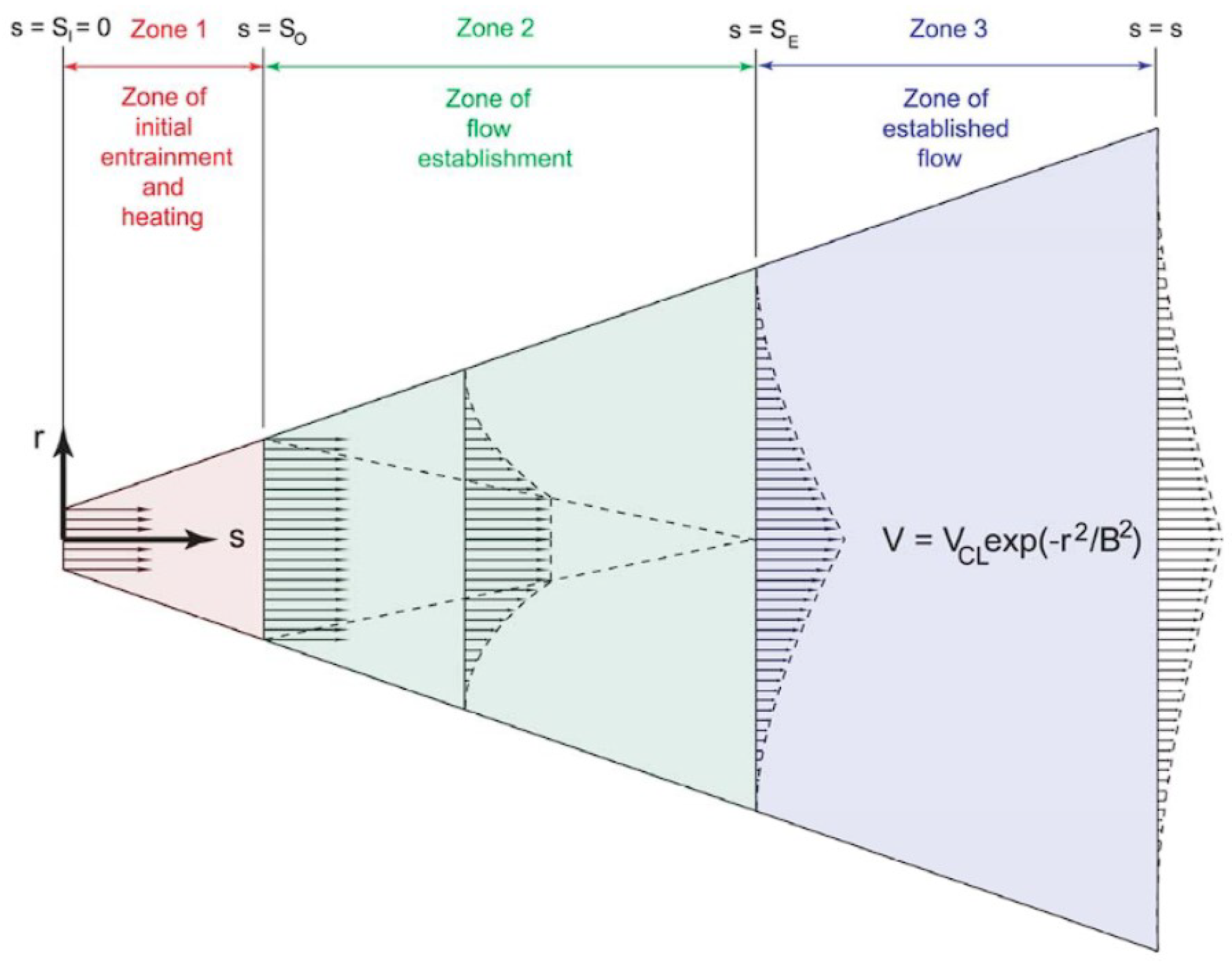 Energies 16 04411 g008 Energies 16 04411 g008