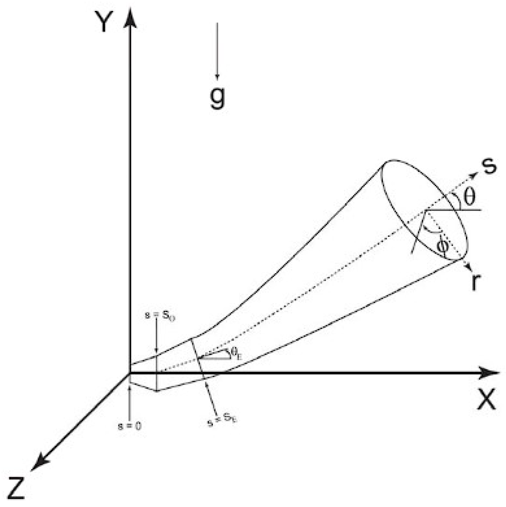 Energies 16 04411 g009 Energies 16 04411 g009