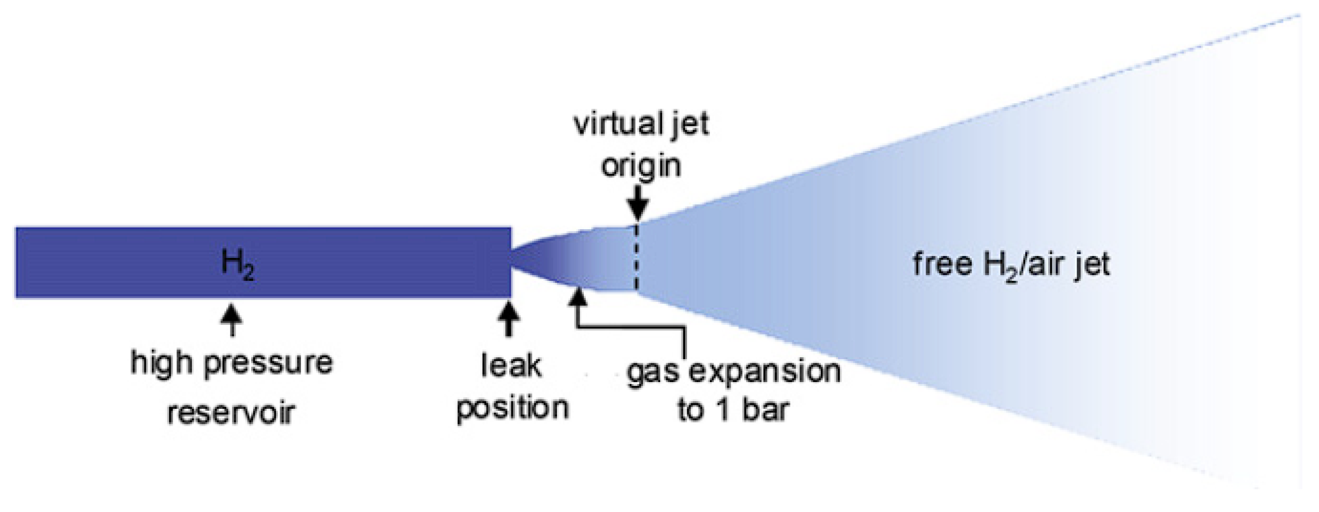 Energies 16 04411 g011 Energies 16 04411 g011
