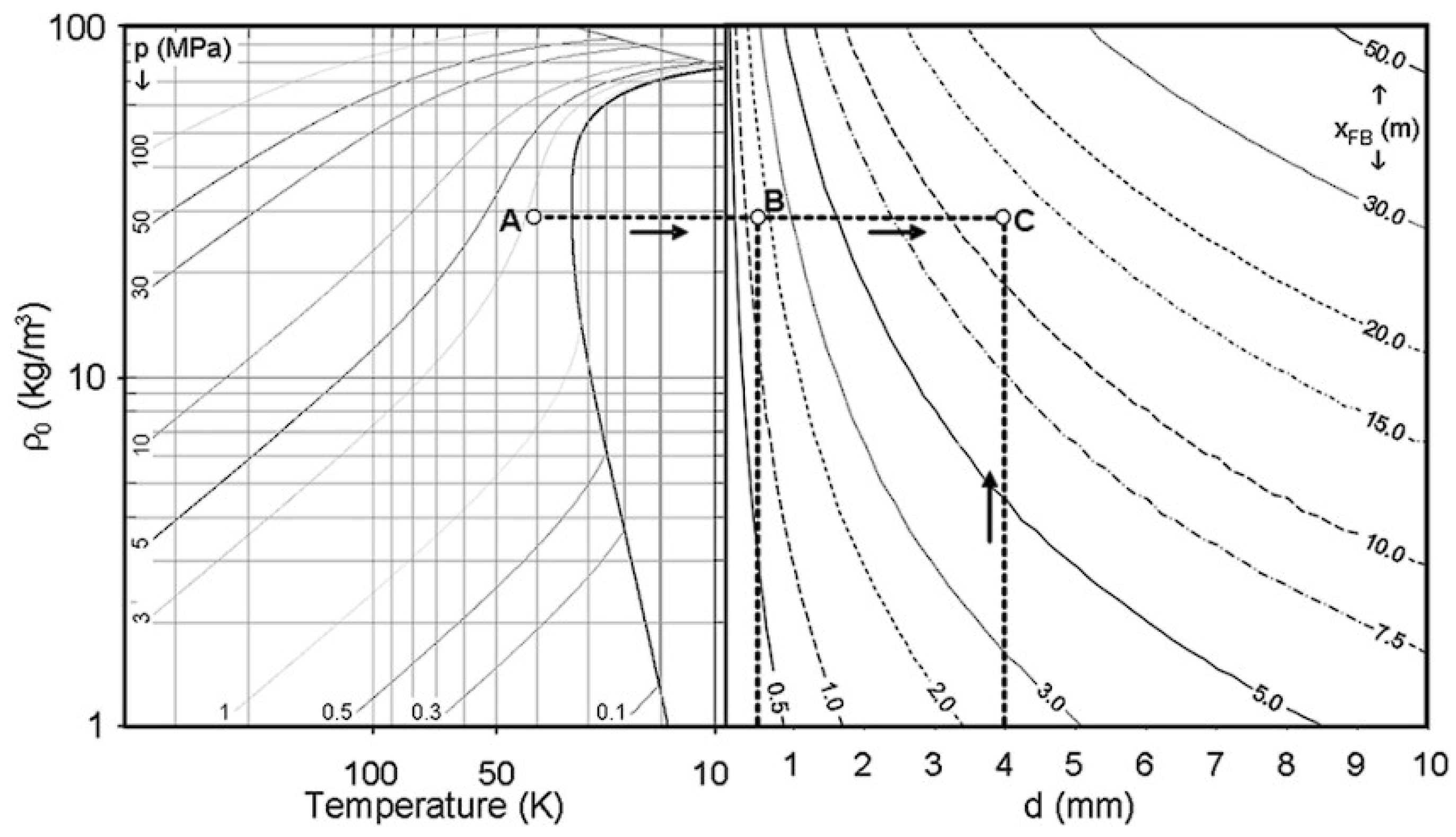 Energies 16 04411 g019 Energies 16 04411 g019