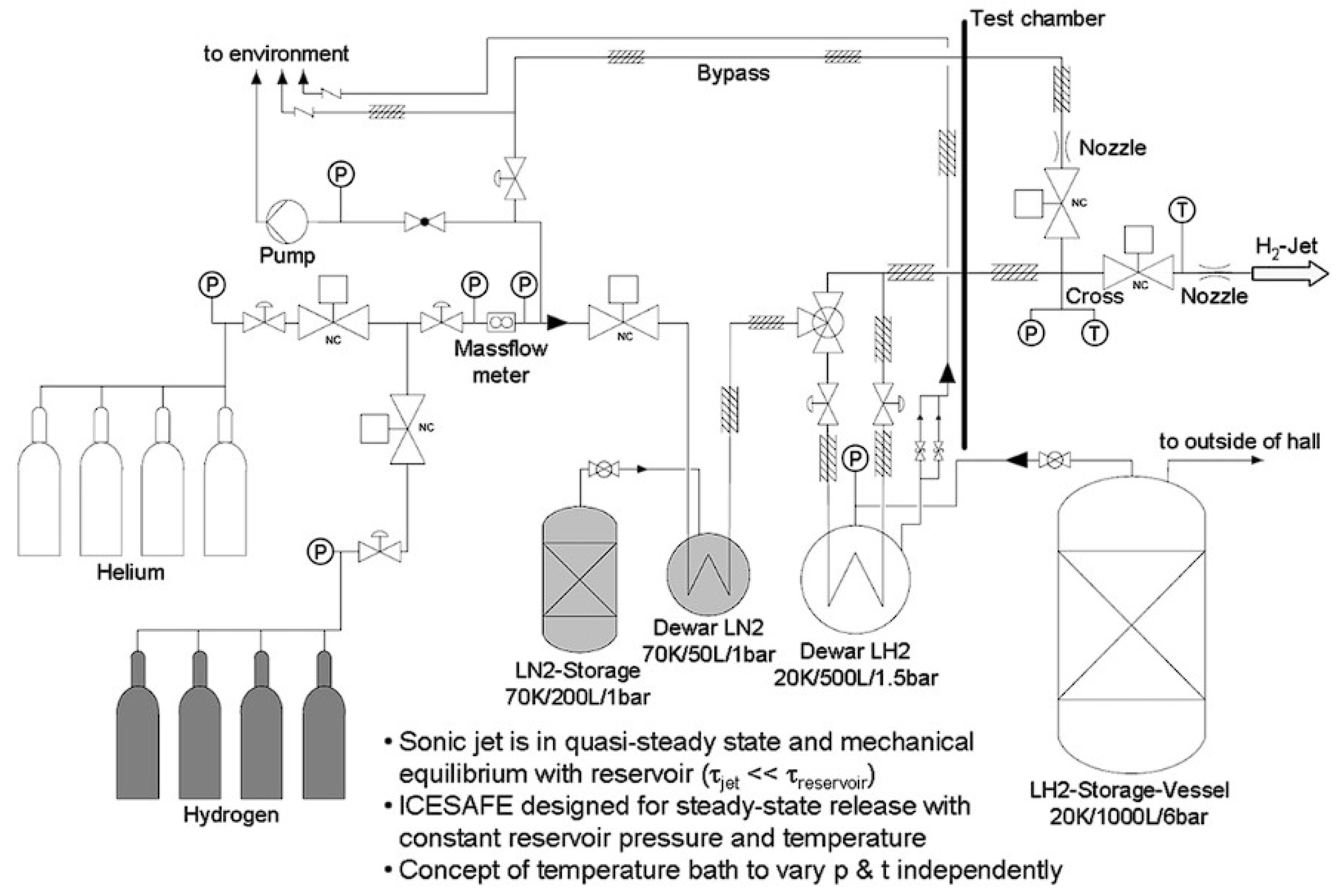 Energies 16 04411 g020 Energies 16 04411 g020