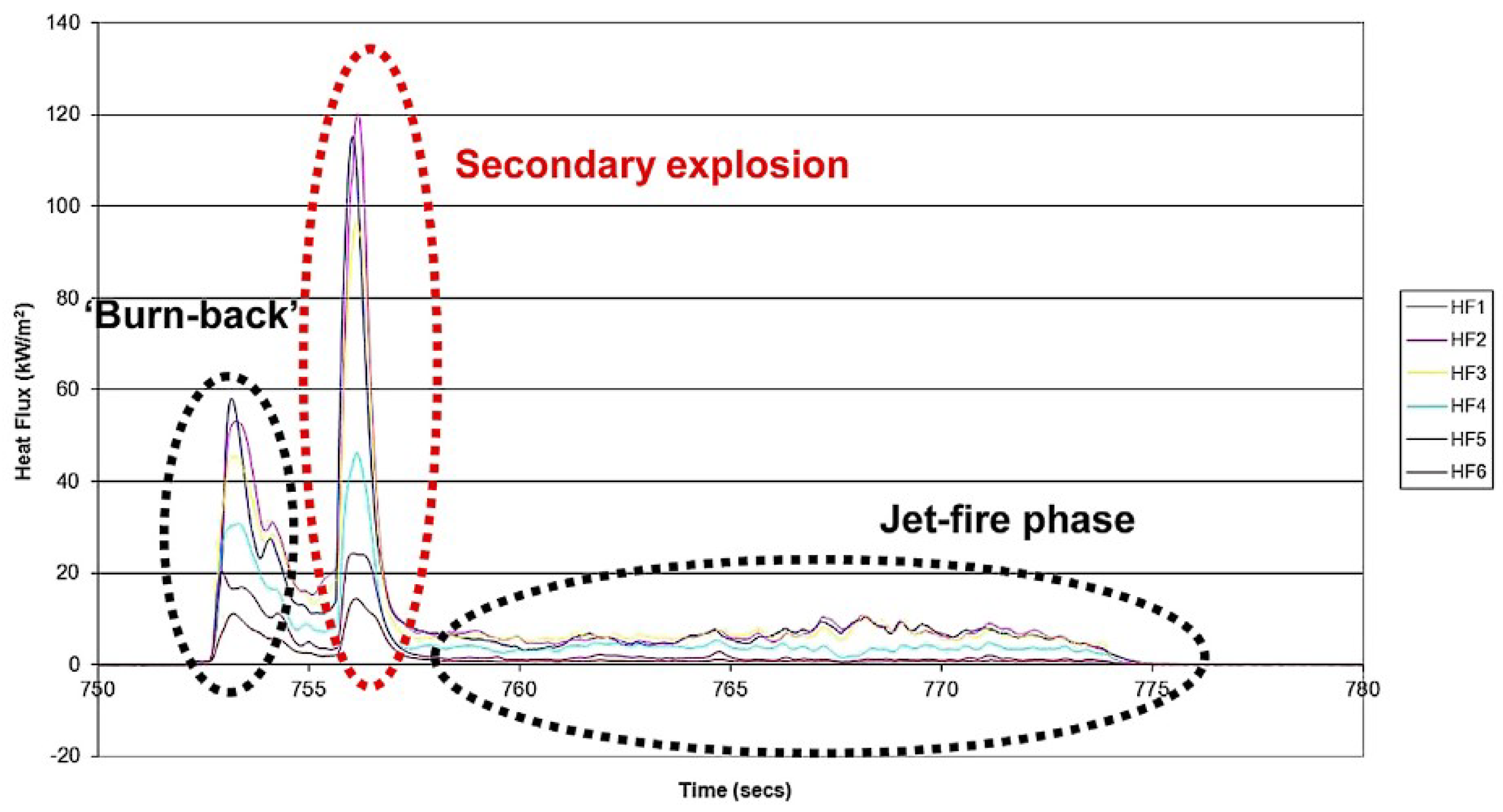 Energies 16 04411 g025 Energies 16 04411 g025