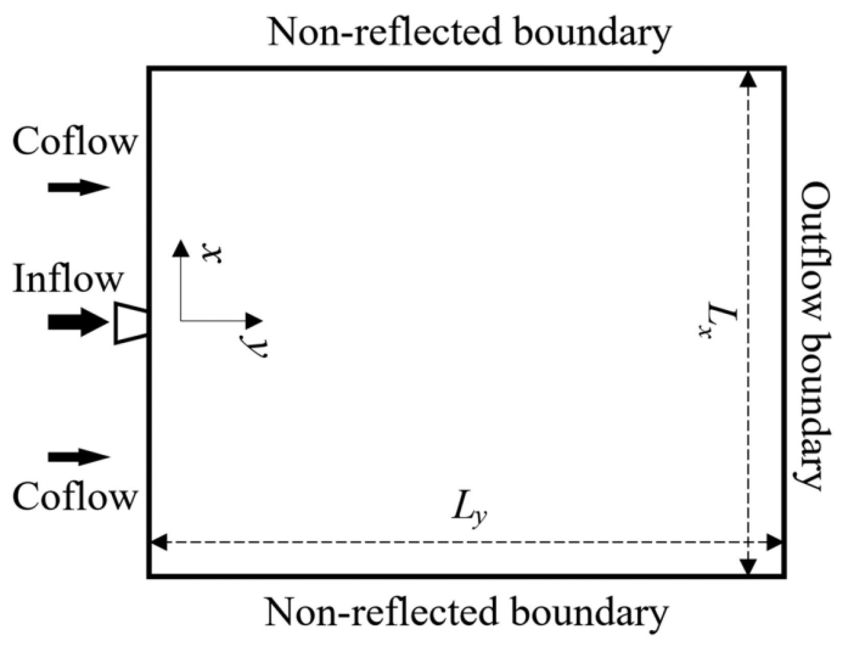 Energies 16 04411 g026 Energies 16 04411 g026