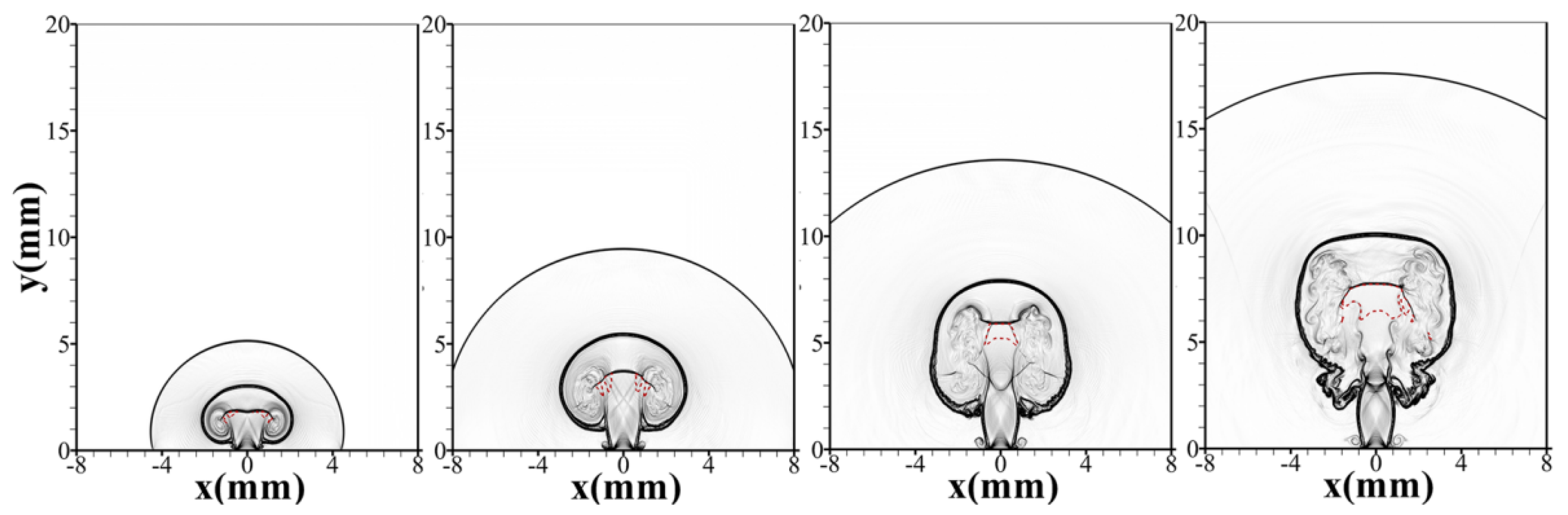 Energies 16 04411 g027 Energies 16 04411 g027