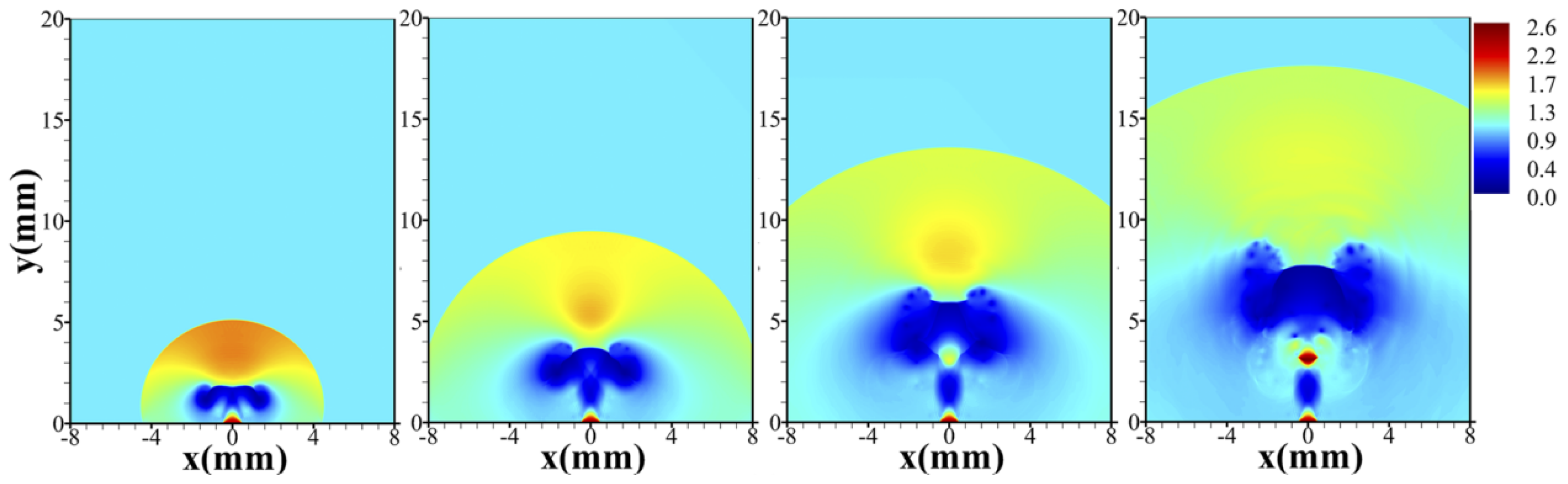 Energies 16 04411 g029 Energies 16 04411 g029