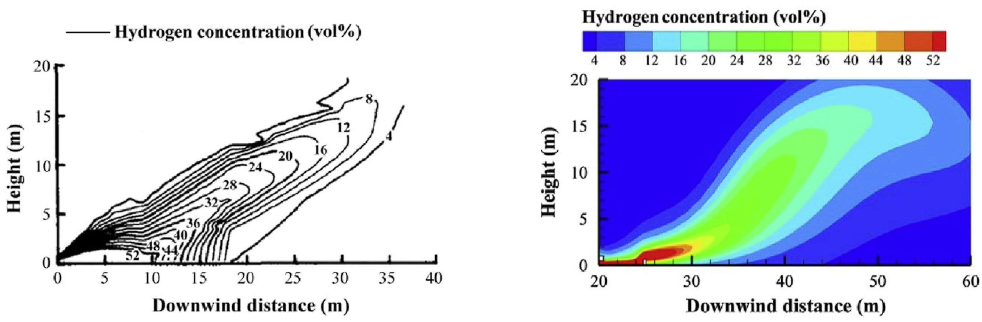 Energies 16 04411 g034 Energies 16 04411 g034