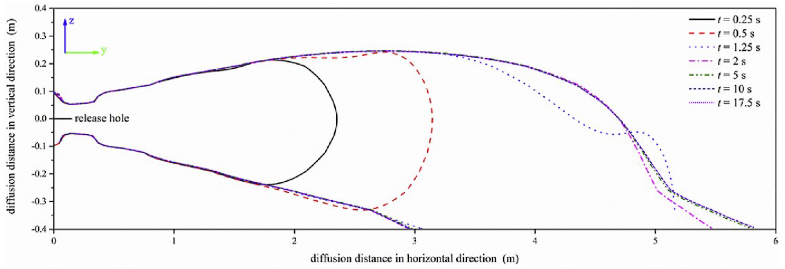 Energies 16 04411 g037 Energies 16 04411 g037
