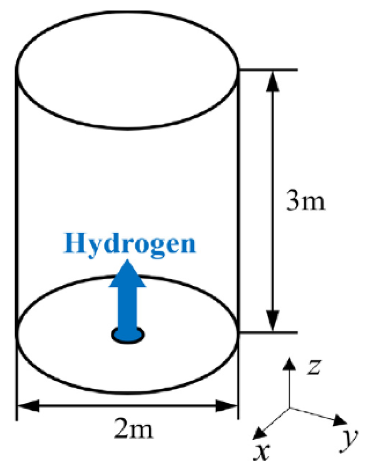 Energies 16 04411 g039 Energies 16 04411 g039