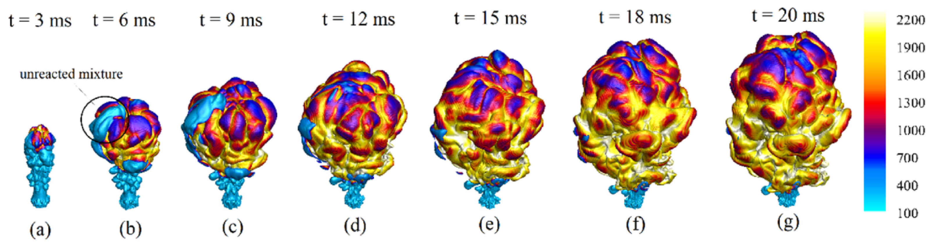 Energies 16 04411 g040 Energies 16 04411 g040