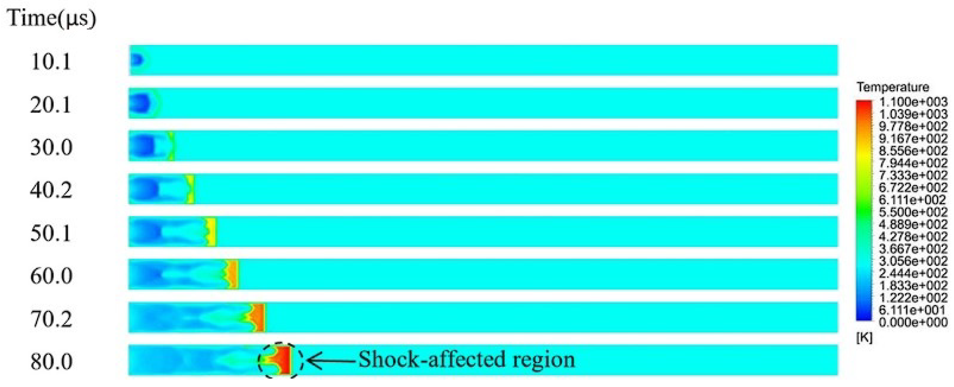 Energies 16 04411 g043 Energies 16 04411 g043