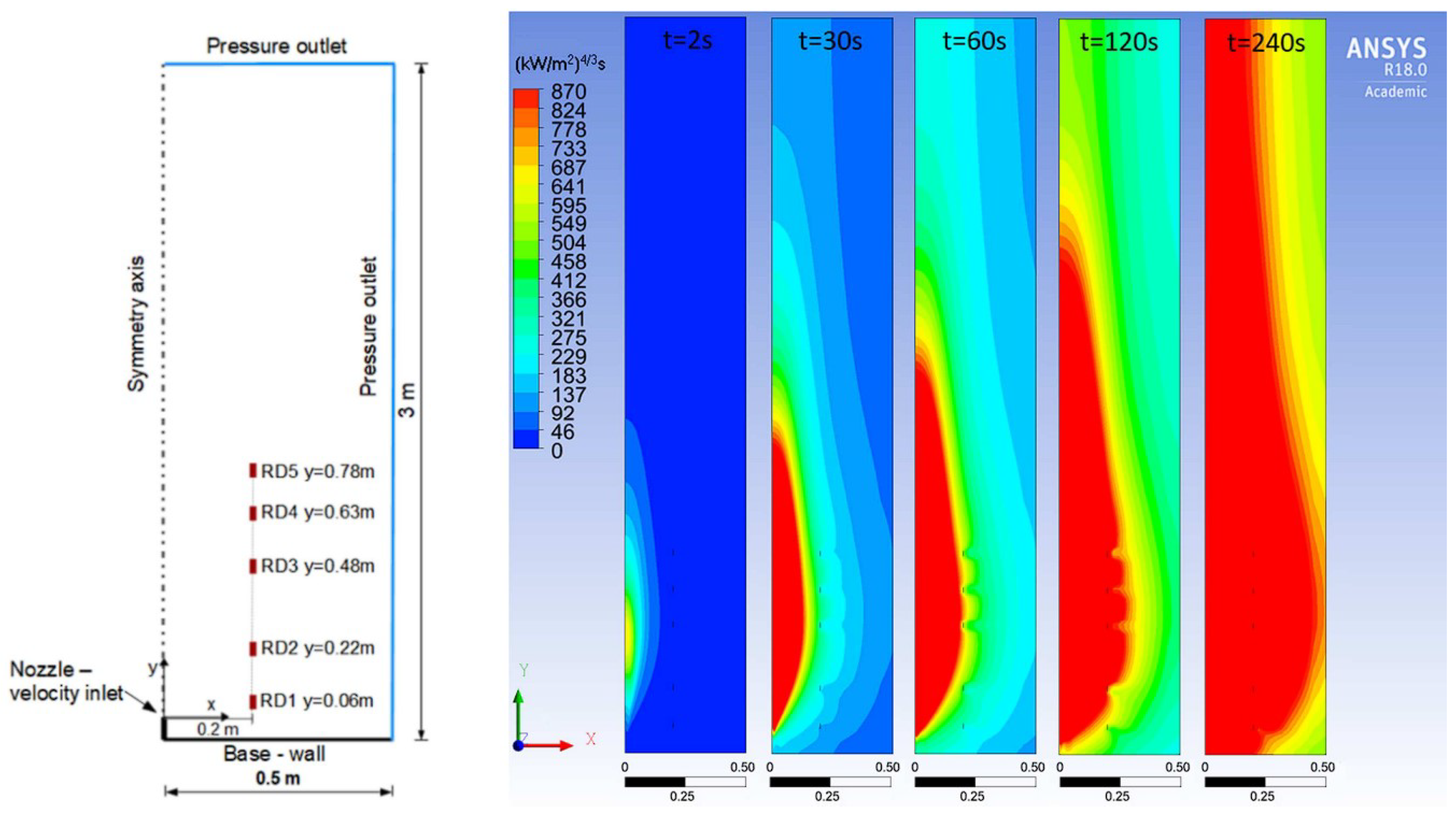 Energies 16 04411 g046 Energies 16 04411 g046