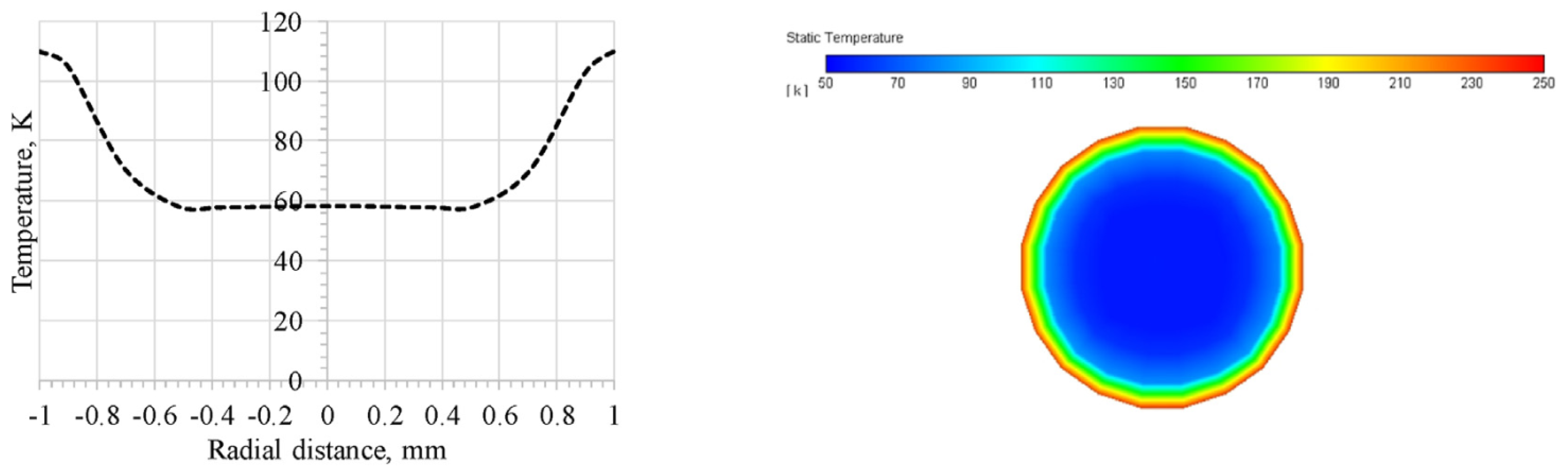 Energies 16 04411 g050 Energies 16 04411 g050