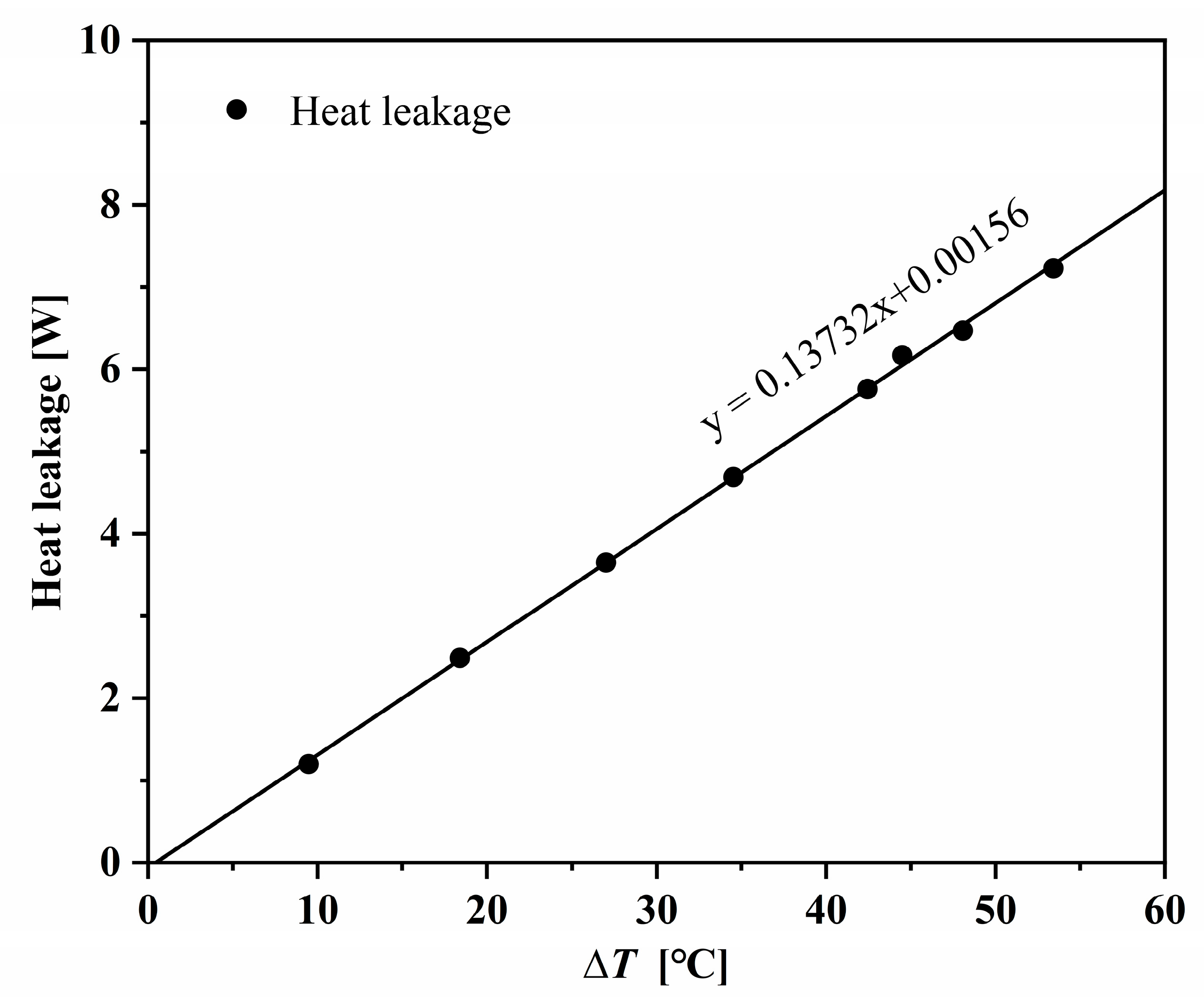 Energies 16 04412 g003