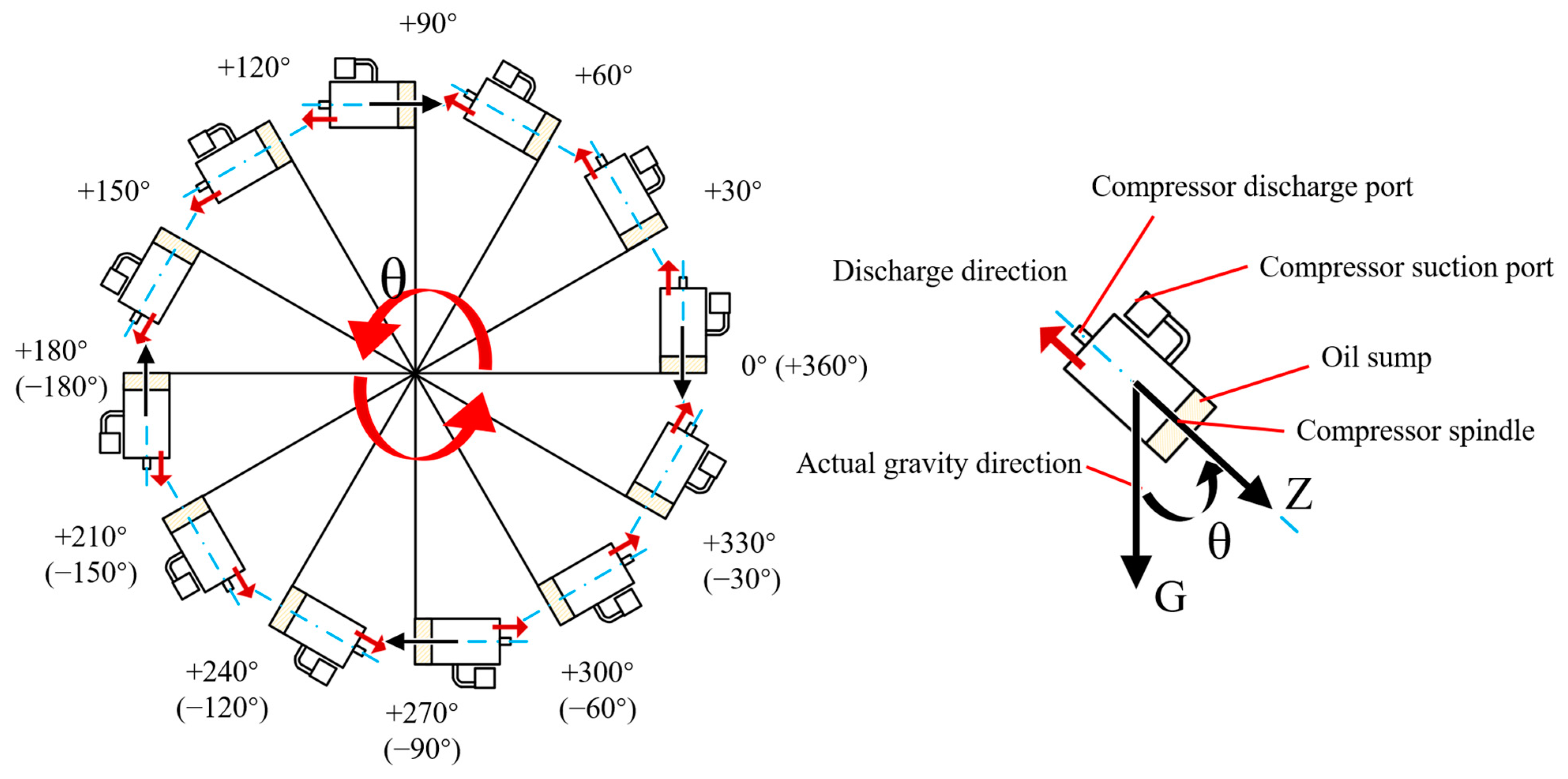 Energies 16 04412 g004