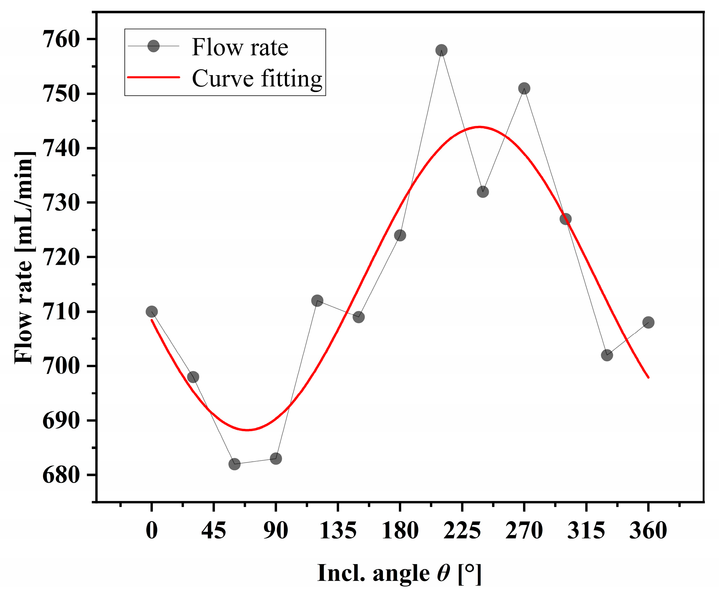 Energies 16 04412 g007