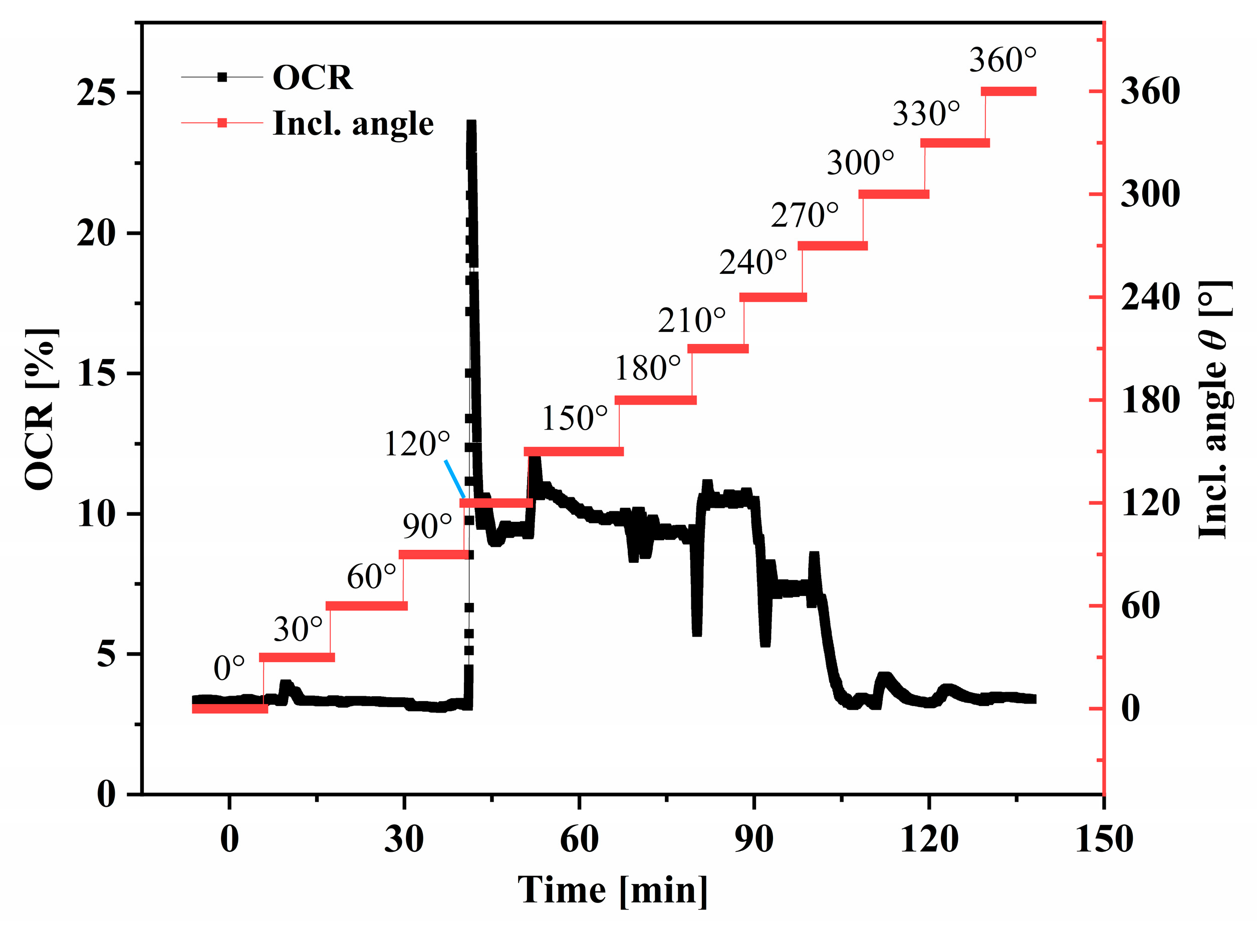 Energies 16 04412 g008