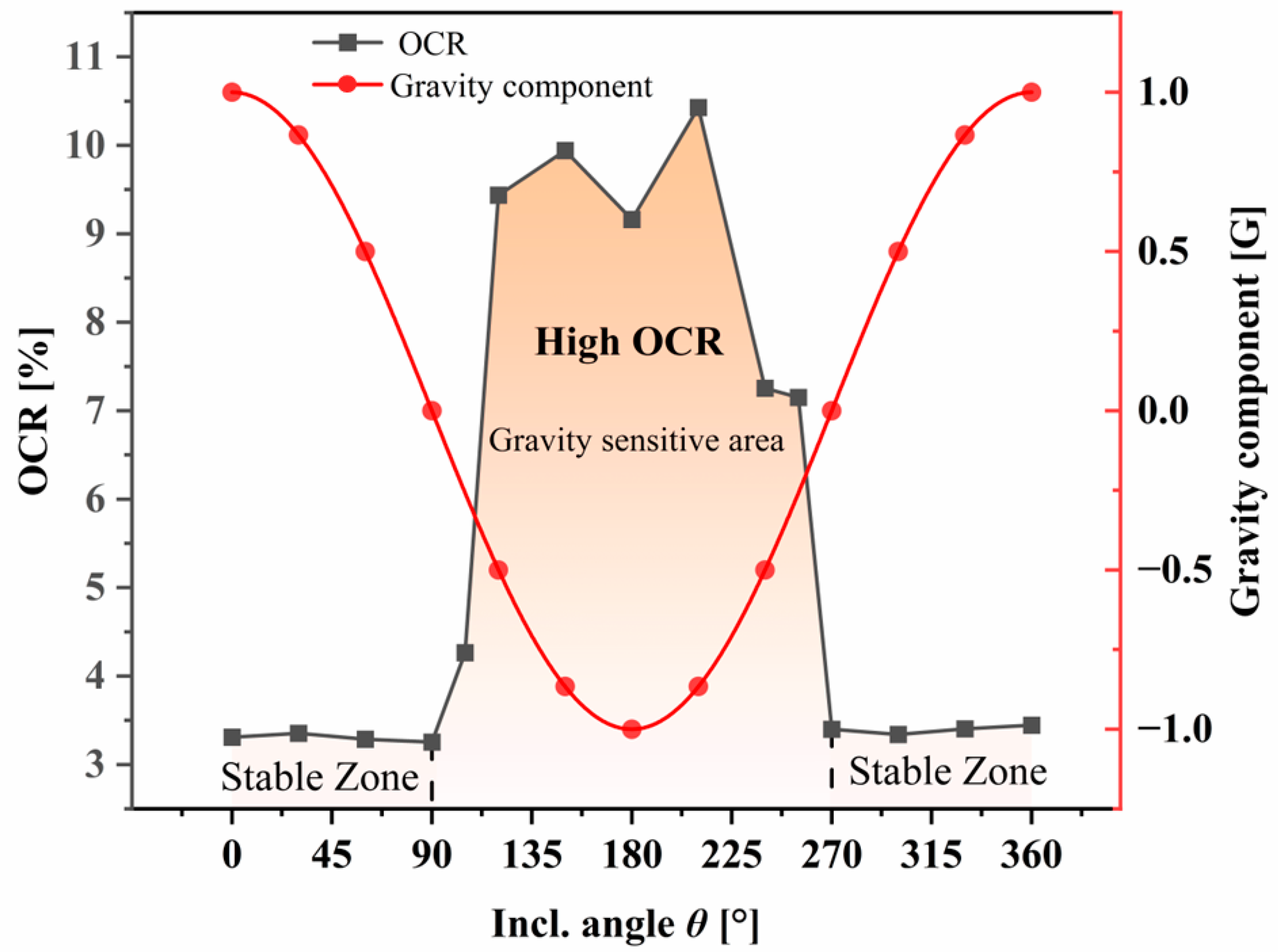 Energies 16 04412 g009