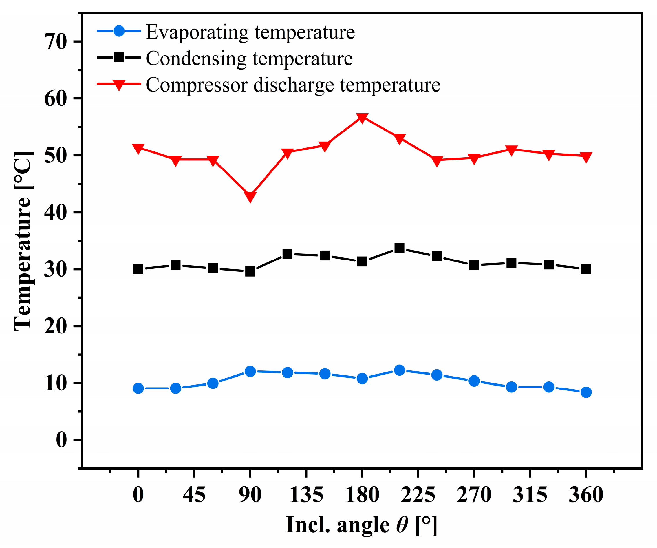 Energies 16 04412 g010