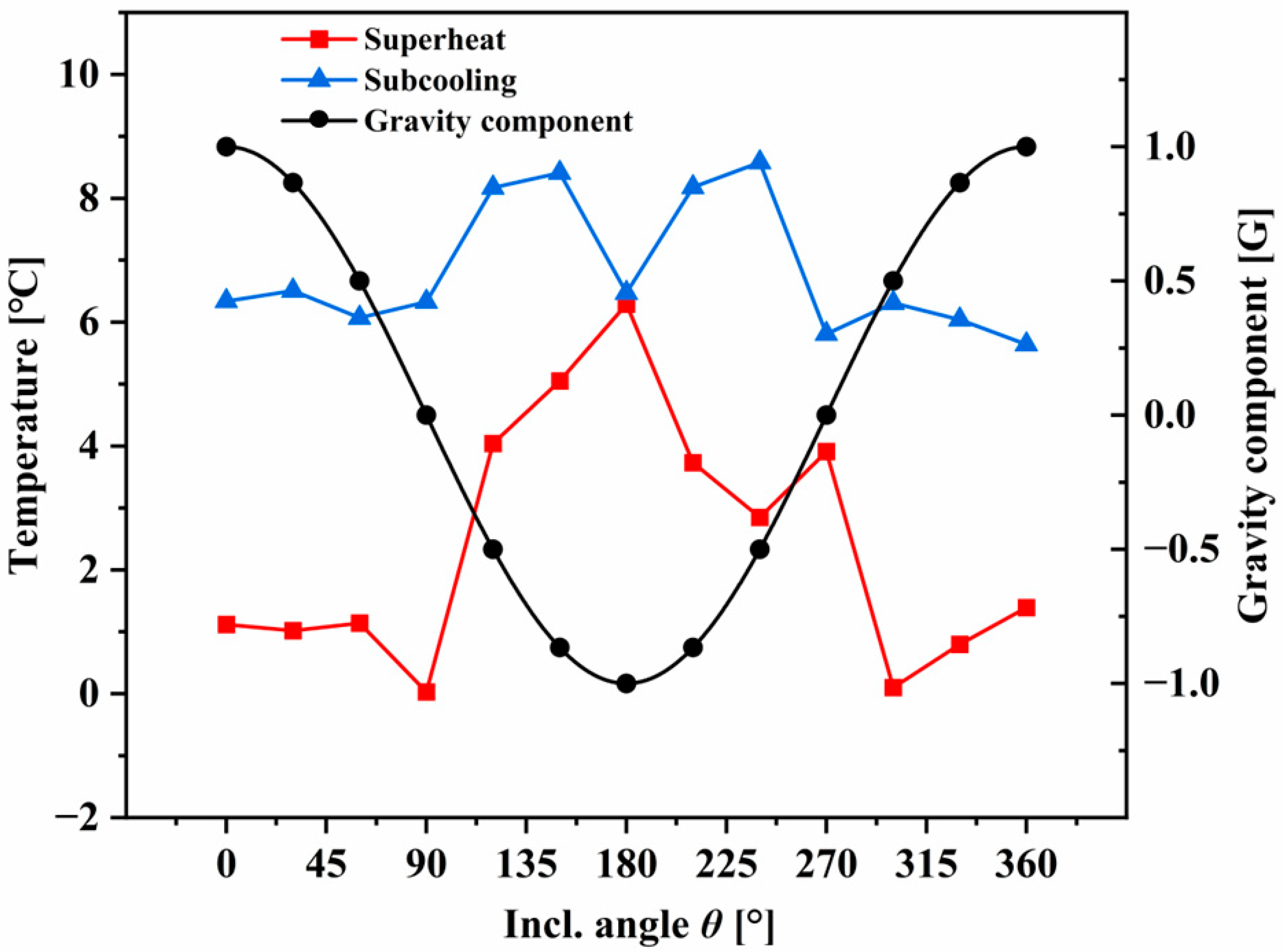 Energies 16 04412 g011